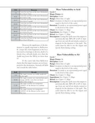 TH                                   Re as on                                             Mass Vulnerability to Acid
 <8
             Ca ste r ha s not be e n a t       the e xa c t de sti na ti on     Level: 8
             for a t l e a st 1 hour.                                            Magic Points: 64
             Ca ste r ha s not be e n a t       the e xa c t de sti na ti on     Discipline: Earth
8 -1 2
             for a t l e a st 1 da y.
             Ca ste r ha s not be e n a t       the e xa c t de sti na ti on     Range: Direct line of sight
1 3 -1 7                                                                         Area: 2 creatures or objects to an exponential power
             for a t l e a st 1 month.
1 8 -2 2
             Ca ste r ha s not be e n a t       the e xa c t de sti na ti on             equal to the level of the caster
             for a t l e a st 1 y e a r.                                         Duration: 2 rounds to an exponential power equal
             Ca ste r ha s not be e n a t       the e xa c t de sti na ti on             to the level of the caster
2 3 -2 7
             for a t l e a st 5 y e a rs.
             Ca ste r ha s not be e n a t       the e xa c t de sti na ti on     Chant: See Chapter 11: Magic
2 8 -3 2                                                                         Ingredients: See Chapter 11: Magic
             for a t l e a st 2 5 y e a rs.
3 3 -3 7
             Ca ste r ha s not be e n a t       the e xa c t de sti na ti on     Ritual: See Chapter 11: Magic
             for a t l e a st 5 0 y e a rs.                                      Description: Casting this spell causes the targets to
             Ca ste r ha s not be e n a t       the e xa c t de sti na ti on
 >3 7                                                                                    automatically take 300% IP or LP of dam-
             for a t l e a st 1 0 0 y e a rs.
                                                                                         age from any and all acid attacks, natural or
                                                                                         magical, for the duration of the spell. The
                However, the significance of the des-                                    caster must be able to see the targets and
        tination is equally important to Reflection.                                     specify them during casting.
        If a major life event happened at the loca-
        tion (such as marriage or divorce, death of a




                                                                                                                                         Chapter 12: Spells
        friend, close call with death, etc.), then the                                     Mass Vulnerability to Air
        Aedile may lower the TH by no more than                                  Level: 7
        17.                                                                      Magic Points: 56
                If the caster fails their Reflection                             Discipline: Earth
        check, then the target creatures are not trans-                          Range: Direct line of sight
        ported to the destination. Instead, roll 3d10                            Area: 2 creatures or objects to an exponential power
        and consult the table below:                                                     equal to the level of the caster
                                                                                 Duration: 2 rounds to an exponential power equal
Roll                                  Re s ult                                           to the level of the caster
             The ta rge t c re a ture s a re tota l l y una ffe c te d
<1 4                                                                             Chant: See Chapter 11: Magic
             by the spe l l .
             The ta rge t c re a ture s a re c onv e rte d i nto pure            Ingredients: See Chapter 11: Magic
1 4 -1 6     e ne rg y, a nd the c a ste r doe s not k now                       Ritual: See Chapter 11: Magic
             whe re the i r e ne rg y i s.                                       Description: Casting this spell causes the targets to
             The ta rge t c re a ture s a re tra nsporte d                               automatically take 300% IP or LP of dam-
1 7 -2 0     (1 d1 0 0 )% of the di sta nc e i n a ra ndom
                                                                                         age from any and all air attacks, natural or
             di re c ti on.
             The ta rge t c re a ture s a re tra nsporte d                               magical, for the duration of the spell. The
 >2 0        (1 d1 0 0 )% of the di sta nc e i n the c orre c t                          caster must be able to see the targets and
             di re c ti on.                                                              specify them during casting.




                                                                               629
 