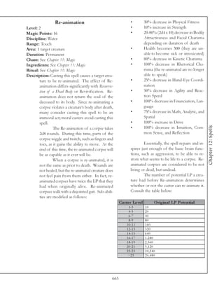Re-animation                                      •          30% decrease in Phsyical Fitness
Level: 2                                                            •          10% increase in Strength
Magic Points: 16                                                    •          20-80% (2d4 x 10) decrease in Bodily
Discipline: Water                                                              Attractiveness and Facial Charisma
Range: Touch                                                                   depending on duration of death
Area: 1 target creature                                             •          Health becomes 300 (they are un-
Duration: Permanent                                                            able to become sick or intoxicated)
Chant: See Chapter 11: Magic                                        •          80% decrease in Kinetic Charisma
Ingredients: See Chapter 11: Magic                                  •          100% decrease in Rhetorical Cha-
Ritual: See Chapter 11: Magic                                                  risma (the re-animated are no longer
Description: Casting this spell causes a target crea-                          able to speak)
        ture to be re-animated. The effect of Re-                   •          25% decrease in Hand-Eye Coordi-
        animation differs significantly with Resurrec-                         nation
        tion of a Dead Body or Revivification. Re-                  •          50% decrease in Agility and Reac-
        animation does not return the soul of the                              tion Speed
        deceased to its body. Since re-animating a                  •          100% decrease in Enunciation, Lan-
        corpse violates a creature’s body after death,                         guage
        many consider casting this spell to be an                   •          75% decrease in Math, Analytic, and
        immoral act; moral casters avoid casting this                          Spatial
        spell.                                                      •          100% increase in Drive




                                                                                                                      Chapter 12: Spells
                 The Re-animation of a corpse takes                 •          100% decrease in Intuition, Com-
        2d8 rounds. During this time, parts of the                             mon Sense, and Reflection
        corpse wiggle and twitch, such as fingers and
        toes, as it gains the ability to move. At the                        Essentially, the spell repairs and in-
        end of this time, the re-animated corpse will               spires just enough of the basic brain func-
        be as capable as it ever will be.                           tions, such as aggression, to be able to re-
                 When a corpse is re-animated, it is                store what seems to be life to a corpse. Re-
        not the same as prior to death. Wounds are                  animated corpses are considered to be not
        not healed, but the re-animated creature does               living or dead, but undead.
        not feel pain from them either. In fact, re-                         The number of potential LP a crea-
        animated corpses have twice the LP that they                ture had before Re-animation determines
        had when originally alive. Re-animated                      whether or not the caster can re-animate it.
        corpses walk with a disjointed gait. Sub-abili-             Consult the table below:
        ties are modified as follows:
                                                            Cas te r Le ve l         O riginal LP Pote ntial
                                                                   1 -3        10
                                                                   4 -5        20
                                                                   6 -7        40
                                                                   8 -9        80
                                                                 1 0 -1 1      160
                                                                 1 2 -1 3      320
                                                                 1 4 -1 5      640
                                                                 1 6 -1 7      1.280
                                                                 1 8 -1 9      2,560
                                                                 2 0 -2 1      5,120
                                                                 2 2 -2 3      10,240
                                                                  >2 3         20,480




                                                      665
 