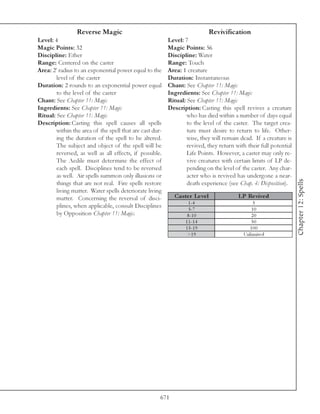Reverse Magic                                              Revivification
Level: 4                                                  Level: 7
Magic Points: 32                                          Magic Points: 56
Discipline: Ether                                         Discipline: Water
Range: Centered on the caster                             Range: Touch
Area: 2’ radius to an exponential power equal to the      Area: 1 creature
        level of the caster                               Duration: Instantaneous
Duration: 2 rounds to an exponential power equal          Chant: See Chapter 11: Magic
        to the level of the caster                        Ingredients: See Chapter 11: Magic
Chant: See Chapter 11: Magic                              Ritual: See Chapter 11: Magic
Ingredients: See Chapter 11: Magic                        Description: Casting this spell revives a creature
Ritual: See Chapter 11: Magic                                     who has died within a number of days equal
Description: Casting this spell causes all spells                 to the level of the caster. The target crea-
        within the area of the spell that are cast dur-           ture must desire to return to life. Other-
        ing the duration of the spell to be altered.              wise, they will remain dead. If a creature is
        The subject and object of the spell will be               revived, they return with their full potential
        reversed, as well as all effects, if possible.            Life Points. However, a caster may only re-
        The Aedile must determine the effect of                   vive creatures with certain limits of LP de-
        each spell. Disciplines tend to be reversed               pending on the level of the caster. Any char-
        as well. Air spells summon only illusions or              acter who is revived has undergone a near-




                                                                                                                   Chapter 12: Spells
        things that are not real. Fire spells restore             death experience (see Chap. 4: Disposition).
        living matter. Water spells deteriorate living
        matter. Concerning the reversal of disci-           Cas te r Le ve l            LP Re vive d
                                                                   1 -4                         5
        plines, when applicable, consult Disciplines               5 -7                       10
        by Opposition Chapter 11: Magic.                          8 -1 0                      20
                                                                 1 1 -1 4                     50
                                                                 1 5 -1 9                   100
                                                                  >1 9                    Unl i mi te d




                                                      671
 