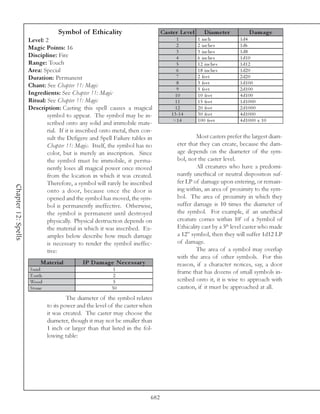 Symbol of Ethicality                            Cas te r Le ve l       D iam e te r        D am ag e
                     Level: 2                                                              1          1 i nc h           1 d4
                     Magic Points: 16                                                      2          2 i nc he s        1 d6
                                                                                           3          3 i nc he s        1 d8
                     Discipline: Fire                                                      4          6 i nc he s        1 d1 0
                     Range: Touch                                                          5          1 2 i nc he s      1 d1 2
                     Area: Special                                                         6          1 8 i nc he s      1 d2 0
                     Duration: Permanent                                                   7          2 fe e t           2 d2 0
                                                                                           8          3 fe e t           1 d1 0 0
                     Chant: See Chapter 11: Magic
                                                                                           9          5 fe e t           2 d1 0 0
                     Ingredients: See Chapter 11: Magic                                   10          1 0 fe e t         4 d1 0 0
                     Ritual: See Chapter 11: Magic                                        11          1 5 fe e t         1 d1 0 0 0
                     Description: Casting this spell causes a magical                     12          2 0 fe e t         2 d1 0 0 0
                             symbol to appear. The symbol may be in-                    1 3 -1 4      3 0 fe e t         4 d1 0 0 0
                                                                                         >1 4         1 0 0 fe e t       4 d1 0 0 0 x 1 0
                             scribed onto any solid and immobile mate-
                             rial. If it is inscribed onto metal, then con-
                             sult the Defigere and Spell Failure tables in                         Most casters prefer the largest diam-
                             Chapter 11: Magic. Itself, the symbol has no                  eter that they can create, because the dam-
                             color, but is merely an inscription. Since                    age depends on the diameter of the sym-
                             the symbol must be immobile, it perma-                        bol, not the caster level.
                             nently loses all magical power once moved                             All creatures who have a predomi-
                             from the location in which it was created.                    nantly unethical or neutral disposition suf-
                             Therefore, a symbol will rarely be inscribed                  fer LP of damage upon entering, or remain-
Chapter 12: Spells




                             onto a door, because once the door is                         ing within, an area of proximity to the sym-
                             opened and the symbol has moved, the sym-                     bol. The area of proximity in which they
                             bol is permanently ineffective. Otherwise,                    suffer damage is 10 times the diameter of
                             the symbol is permanent until destroyed                       the symbol. For example, if an unethical
                             physically. Physical destruction depends on                   creature comes within 10’ of a Symbol of
                             the material in which it was inscribed. Ex-                   Ethicality cast by a 5th level caster who made
                             amples below describe how much damage                         a 12” symbol, then they will suffer 1d12 LP
                             is necessary to render the symbol ineffec-                    of damage.
                             tive:                                                                 The area of a symbol may overlap
                                                                                           with the area of other symbols. For this
                           Mate rial          IP D am age N e c e s s ar y                 reason, if a character notices, say, a door
                     Sa nd                                 1
                                                                                           frame that has dozens of small symbols in-
                     E a rth                              2
                     Wood                                  5                               scribed onto it, it is wise to approach with
                     Stone                                30                               caution, if it must be approached at all.
                                        The diameter of the symbol relates
                               to its power and the level of the caster when
                               it was created. The caster may choose the
                               diameter, though it may not be smaller than
                               1 inch or larger than that listed in the fol-
                               lowing table:




                                                                             682
 