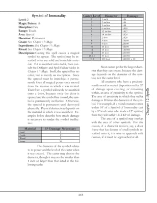 Symbol of Immorality                             Cas te r Le ve l       D iam e te r        D am ag e
Level: 2                                                              1          1 i nc h           1 d4
Magic Points: 16                                                      2          2 i nc he s        1 d6
                                                                      3          3 i nc he s        1 d8
Discipline: Fire                                                      4          6 i nc he s        1 d1 0
Range: Touch                                                          5          1 2 i nc he s      1 d1 2
Area: Special                                                         6          1 8 i nc he s      1 d2 0
Duration: Permanent                                                   7          2 fe e t           2 d2 0
                                                                      8          3 fe e t           1 d1 0 0
Chant: See Chapter 11: Magic
                                                                      9          5 fe e t           2 d1 0 0
Ingredients: See Chapter 11: Magic                                   10          1 0 fe e t         4 d1 0 0
Ritual: See Chapter 11: Magic                                        11          1 5 fe e t         1 d1 0 0 0
Description: Casting this spell causes a magical                     12          2 0 fe e t         2 d1 0 0 0
        symbol to appear. The symbol may be in-                    1 3 -1 4      3 0 fe e t         4 d1 0 0 0
                                                                    >1 4         1 0 0 fe e t       4 d1 0 0 0 x 1 0
        scribed onto any solid and immobile mate-
        rial. If it is inscribed onto metal, then con-
        sult the Defigere and Spell Failure tables in                          Most casters prefer the largest diam-
        Chapter 11: Magic. Itself, the symbol has no                  eter that they can create, because the dam-
        color, but is merely an inscription. Since                    age depends on the diameter of the sym-
        the symbol must be immobile, it perma-                        bol, not the caster level.
        nently loses all magical power once moved                              All creatures who have a predomi-
        from the location in which it was created.                    nantly moral or neutral disposition suffer LP




                                                                                                                       Chapter 12: Spells
        Therefore, a symbol will rarely be inscribed                  of damage upon entering, or remaining
        onto a door, because once the door is                         within, an area of proximity to the symbol.
        opened and the symbol has moved, the sym-                     The area of proximity in which they suffer
        bol is permanently ineffective. Otherwise,                    damage is 10 times the diameter of the sym-
        the symbol is permanent until destroyed                       bol. For example, if a moral creature comes
        physically. Physical destruction depends on                   within 10’ of a Symbol of Immorality cast
        the material in which it was inscribed. Ex-                   by a 5th level caster who made a 12” symbol,
        amples below describe how much damage                         then they will suffer 1d12 LP of damage.
        is necessary to render the symbol ineffec-                             The area of a symbol may overlap
        tive:                                                         with the area of other symbols. For this
                                                                      reason, if a character notices, say, a door
      Mate rial          IP D am age N e c e s s ar y                 frame that has dozens of small symbols in-
Sa nd                                 1
                                                                      scribed onto it, it is wise to approach with
E a rth                              2
Wood                                  5                               caution, if it must be approached at all.
Stone                                30
                   The diameter of the symbol relates
          to its power and the level of the caster when
          it was created. The caster may choose the
          diameter, though it may not be smaller than
          1 inch or larger than that listed in the fol-
          lowing table:




                                                        683
 