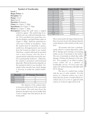 Symbol of Unethicality                           Cas te r Le ve l       D iam e te r        D am ag e
Level: 2                                                              1          1 i nc h           1 d4
Magic Points: 16                                                      2          2 i nc he s        1 d6
                                                                      3          3 i nc he s        1 d8
Discipline: Fire                                                      4          6 i nc he s        1 d1 0
Range: Touch                                                          5          1 2 i nc he s      1 d1 2
Area: Special                                                         6          1 8 i nc he s      1 d2 0
Duration: Permanent                                                   7          2 fe e t           2 d2 0
                                                                      8          3 fe e t           1 d1 0 0
Chant: See Chapter 11: Magic
                                                                      9          5 fe e t           2 d1 0 0
Ingredients: See Chapter 11: Magic                                   10          1 0 fe e t         4 d1 0 0
Ritual: See Chapter 11: Magic                                        11          1 5 fe e t         1 d1 0 0 0
Description: Casting this spell causes a magical                     12          2 0 fe e t         2 d1 0 0 0
        symbol to appear. The symbol may be in-                    1 3 -1 4      3 0 fe e t         4 d1 0 0 0
                                                                    >1 4         1 0 0 fe e t       4 d1 0 0 0 x 1 0
        scribed onto any solid and immobile mate-
        rial. If it is inscribed onto metal, then con-
        sult the Defigere and Spell Failure tables in                 Most casters prefer the largest diameter that
        Chapter 11: Magic. Itself, the symbol has no                  they can create, because the damage depends
        color, but is merely an inscription. Since                    on the diameter of the symbol, not the caster
        the symbol must be immobile, it perma-                        level.
        nently loses all magical power once moved                             All creatures who have a predomi-
        from the location in which it was created.                    nantly ethical or neutral disposition suffer




                                                                                                                       Chapter 12: Spells
        Therefore, a symbol will rarely be inscribed                  LP of damage upon entering, or remaining
        onto a door, because once the door is                         within, an area of proximity to the symbol.
        opened and the symbol has moved, the sym-                     The area of proximity in which they suffer
        bol is permanently ineffective. Otherwise,                    damage is 10 times the diameter of the sym-
        the symbol is permanent until destroyed                       bol. For example, if an ethical creature
        physically. Physical destruction depends on                   comes within 10’ of a Symbol of
        the material in which it was inscribed. Ex-                   Unethicality cast by a 5th level caster who
        amples below describe how much damage                         made a 12” symbol, then they will suffer 1d12
        is necessary to render the symbol ineffec-                    LP of damage.
        tive:                                                                 The area of a symbol may overlap
                                                                      with the area of other symbols. For this
      Mate rial          IP D am age N e c e s s ar y                 reason, if a character notices, say, a door
Sa nd                                 1
                                                                      frame that has dozens of small symbols in-
E a rth                              2
Wood                                  5                               scribed onto it, it is wise to approach with
Stone                                30                               caution, if it must be approached at all.
                   The diameter of the symbol relates
          to its power and the level of the caster when
          it was created. The caster may choose the
          diameter, though it may not be smaller than
          1 inch or larger than that listed in the fol-
          lowing table:




                                                        685
 