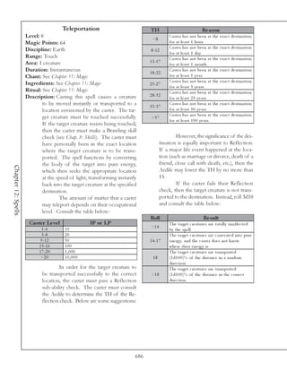 Teleportation                          TH                                 Re as on
                     Level: 8                                                    <8
                                                                                           Ca ste r ha s not be e n a t       the e xa c t de sti na ti on
                     Magic Points: 64                                                      for a t l e a st 1 hour.
                     Discipline: Earth                                                     Ca ste r ha s not be e n a t       the e xa c t de sti na ti on
                                                                                8 -1 2
                                                                                           for a t l e a st 1 da y.
                     Range: Touch                                                          Ca ste r ha s not be e n a t       the e xa c t de sti na ti on
                     Area: 1 creature                                           1 3 -1 7
                                                                                           for a t l e a st 1 month.
                     Duration: Instantaneous                                    1 8 -2 2
                                                                                           Ca ste r ha s not be e n a t       the e xa c t de sti na ti on
                     Chant: See Chapter 11: Magic                                          for a t l e a st 1 y e a r.
                     Ingredients: See Chapter 11: Magic                                    Ca ste r ha s not be e n a t       the e xa c t de sti na ti on
                                                                                2 3 -2 7
                                                                                           for a t l e a st 5 y e a rs.
                     Ritual: See Chapter 11: Magic                                         Ca ste r ha s not be e n a t       the e xa c t de sti na ti on
                     Description: Casting this spell causes a creature          2 8 -3 2
                                                                                           for a t l e a st 2 5 y e a rs.
                             to be moved instantly or transported to a          3 3 -3 7
                                                                                           Ca ste r ha s not be e n a t       the e xa c t de sti na ti on
                             location envisioned by the caster. The tar-                   for a t l e a st 5 0 y e a rs.
                                                                                           Ca ste r ha s not be e n a t       the e xa c t de sti na ti on
                             get creature must be touched successfully.          >3 7
                                                                                           for a t l e a st 1 0 0 y e a rs.
                             If the target creature resists being touched,
                             then the caster must make a Brawling skill
                             check (see Chap. 8: Skills). The caster must                      However, the significance of the des-
                             have personally been in the exact location                tination is equally important to Reflection.
                             where the target creature is to be trans-                 If a major life event happened at the loca-
                             ported. The spell functions by converting                 tion (such as marriage or divorce, death of a
                             the body of the target into pure energy,                  friend, close call with death, etc.), then the
Chapter 12: Spells




                             which then seeks the appropriate location                 Aedile may lower the TH by no more than
                             at the speed of light, transforming instantly             15.
                             back into the target creature at the specified                    If the caster fails their Reflection
                             destination.                                              check, then the target creature is not trans-
                                     The amount of matter that a caster                ported to the destination. Instead, roll 3d10
                             may teleport depends on their occupational                and consult the table below:
                             level. Consult the table below:
                                                                                Roll                                Re s ult
                      Cas te r Le ve l              IP or LP                               The ta rge t c re a ture s a re tota l l y una ffe c te d
                            1 -4         10                                     <1 4
                                                                                           by the spe l l .
                             5 -8        20                                                The ta rge t c re a ture s a re c onv e rte d i nto pure
                            9 -1 2       50                                     1 4 -1 7   e ne rg y, a nd the c a ste r doe s not k now
                           1 3 -1 6      100                                               whe re the i r e ne rg y i s.
                           1 7 -2 0      1,000                                             The ta rge t c re a ture s a re tra nsporte d
                            >2 0         10,000                                   18       (1 d1 0 0 )% of the di sta nc e i n a ra ndom
                                                                                           di re c ti on.
                                     In order for the target creature to                   The ta rge t c re a ture s a re tra nsporte d
                             be transported successfully to the correct          >1 8      (1 d1 0 0 )% of the di sta nc e i n the c orre c t
                             location, the caster must pass a Reflection                   di re c ti on.
                             sub-ability check. The caster must consult
                             the Aedile to determine the TH of the Re-
                             flection check. Below are some suggestions:




                                                                          686
 