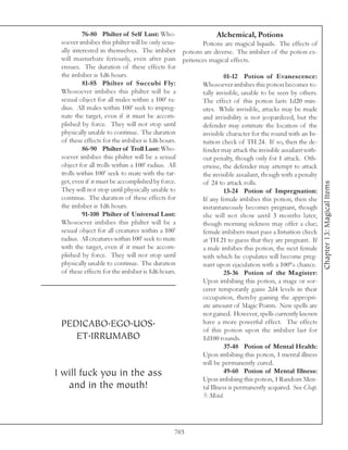 76-80 Philter of Self Lust: Who-                Alchemical, Potions
    soever imbibes this philter will be only sexu-    Potions are magical liquids. The effects of
    ally interested in themselves. The imbiber potions are diverse. The imbiber of the potion ex-
    will masturbate feriously, even after pain periences magical effects.
    ensues. The duration of these effects for
    the imbiber is 1d6 hours.                                   01-12 Potion of Evanescence:
             81-85 Philter of Succubi Fly:            Whosoever imbibes this potion becomes to-
    Whosoever imbibes this philter will be a          tally invisible, unable to be seen by others.
    sexual object for all males within a 100’ ra-     The effect of this potion lasts 1d20 min-
    dius. All males within 100’ seek to impreg-       utes. While invisible, attacks may be made
    nate the target, even if it must be accom-        and invisibility is not jeopardized, but the
    plished by force. They will not stop until        defender may estimate the location of the
    physically unable to continue. The duration       invisible character for the round with an In-
    of these effects for the imbiber is 1d6 hours.    tuition check of TH 24. If so, then the de-
             86-90 Philter of Troll Lust: Who-        fender may attack the invisible assailant with-
    soever imbibes this philter will be a sexual      out penalty, though only for 1 attack. Oth-
    object for all trolls within a 100’ radius. All   erwise, the defender may attempt to attack
    trolls within 100’ seek to mate with the tar-     the invisible assailant, though with a penalty
    get, even if it must be accomplished by force.    of 24 to attack rolls.




                                                                                                        Chapter 13: Magical Items
    They will not stop until physically unable to               13-24 Potion of Impregnation:
    continue. The duration of these effects for       If any female imbibes this potion, then she
    the imbiber is 1d6 hours.                         instantaneously becomes pregnant, though
             91-100 Philter of Universal Lust:        she will not show until 3 months later,
    Whosoever imbibes this philter will be a          though morning sickness may offer a clue;
    sexual object for all creatures within a 100’     female imbibers must pass a Intuition check
    radius. All creatures within 100’ seek to mate    at TH 21 to guess that they are pregnant. If
    with the target, even if it must be accom-        a male imbibes this potion, the next female
    plished by force. They will not stop until        with which he copulates will become preg-
    physically unable to continue. The duration       nant upon ejaculation with a 100% chance.
    of these effects for the imbiber is 1d6 hours.              25-36 Potion of the Magister:
                                                      Upon imbibing this potion, a mage or sor-
                                                      cerer temporarily gains 2d4 levels in their
                                                      occupation, thereby gaining the appropri-
                                                      ate amount of Magic Points. New spells are
                                                      not gained. However, spells currently known
    PEDICABO.EGO.UOS.                                 have a more powerful effect. The effects
                                                      of this potion upon the imbiber last for
           ET.IRRUMABO                                1d100 rounds.
                                                                37-48 Potion of Mental Health:
                                                      Upon imbibing this potion, 1 mental illness
                                                      will be permanently cured.
I   will fuck you in the ass                                    49-60 Potion of Mental Illness:
                                                      Upon imbibing this potion, 1 Random Men-
        and in the mouth!                             tal Illness is permanently acquired. See Chap.
                                                      5: Mind.




                                               703
 