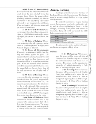 46-54 Robe of Redundancy:                 Armor, Barding
Whosoever wears this robe will continuously
                                                            Barding is armor for a horse. The type of
speak about the most scholarly topic that
                                                   barding will be specified for each entry. The barding
interests them. Worse, the wearer will re-
                                                   must be worn for magical effects to occur, unless
peat every sentence 1d10 times, but seem to
                                                   stated otherwise.
be unaware of the redundancy. The wearer
                                                            To randomly determine a magical barding
will speak to any character who will listen.
                                                   armor, the armor may have both a prefix and a suf-
When no character will listen, the wearer will
                                                   fix, such as a Bouncing Barding of Balance. In this
talk aloud to themselves.
                                                   example, ‘bouncing’ is the prefix, and ‘balance’ is
         55-63 Robe of Reflection: Who-
                                                   the suffix. First, roll 1d100 and consult the table
soever wears this robe will experience an in-
                                                   below to determine the type(s).
crease of 1d100 Reflection sub-ability points.
By degree, each Robe of Reflection is dif-                Roll                          Re s ult
ferent.                                                   0 1 -4 5    Pre fi x
         64-72 Robe of Religion: Whoso-                   4 6 -9 0    Suffi x
                                                         9 1 -1 0 0   Pre fi x a nd Suffi x
ever wears this robe will experience an in-
crease of 1d100 Piety Points. By degree, each              To determine the prefix and/or suffix, pro-
Robe of Religion is different.                     ceed to the appropriate table(s) below.
         73-81 Robe of Repentance:




                                                                                                             Chapter 13: Magical Items
Whosoever wears this robe will declare that        Prefixes
they have sinned against the gods. The                                01-11 Def lecting: Whosoever
wearer will approach any character who will                 uses this armor will be protected from all
listen and plead for their forgiveness and                  Graphic Gore from hacking attacks unless
knowledge of how to properly repent to the                  the unmodified attack skill check is 27 or
gods. When the wearer is asked how they                     greater. The armor penalty regarding the
sinned, the wearer will admit to hubris. Since              sub-ability of Agility is lessened by 1. Only
the wearer believes they are better than all                80% of hacking damage is taken.
the gods, the wearer has offended each of                             12-19 Evading: Whosoever uses
them.                                                       this armor will be protected from all Graphic
         82-90 Robe of Rooting: Whoso-                      Gore from hacking attacks unless the un-
ever wears this robe may cause tree roots to                modified attack skill check is 28. The ar-
burst forth from the ground, wrap entirely                  mor penalty regarding the sub-ability of Agil-
around the wearer, and hold them fast. The                  ity is lessened by 2. Only 60% of hacking
wearer may enact and dismiss this effect once               damage is taken.
per day at will. Although fully covered, the                          20-25 Reflecting: Whosoever uses
wearer is still able to breathe through the                 this armor will be protected from all Graphic
roots. While covered, the wearer is unable                  Gore from hacking attacks unless the un-
to be touched, unless 3,000 IP of damage is                 modified attack skill check is 29. The ar-
done to the same location on the roots.                     mor penalty regarding the sub-ability of Agil-
         91-100 Robe of Rudeness: Who-                      ity is lessened by 3. Only 40% of hacking
soever wears this robe will be rude to any                  damage is taken.
character who addresses them. Roll 1d6 to
determine the wearer’s response. The wearer
will either (1-2) sneer, (3-4) walk away, or (5-
6) verbally accost whoever addresses them.




                                               711
 