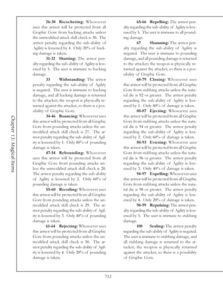 26-30 Ricocheting: Whosoever                          65-66 Repelling: The armor pen-
                            uses this armor will be protected from all             alty regarding the sub-ability of Agility is less-
                            Graphic Gore from hacking attacks unless               ened by 5. The user is immune to all pound-
                            the unmodified attack skill check is 30. The           ing damage.
                            armor penalty regarding the sub-ability of                      67      Shunning: The armor pen-
                            Agility is lessened by 4. Only 20% of hack-            alty regarding the sub-ability of Agility is
                            ing damage is taken.                                   negated. The user is immune to pounding
                                      31-32 Shutting: The armor pen-               damage, and all pounding damage is returned
                            alty regarding the sub-ability of Agility is less-     to the attacker; the weapon is physically re-
                            ened by 5. The user is immune to hacking               turned against the attacker, so there is a pos-
                            damage.                                                sibility of Graphic Gore.
                                      33     Withstanding: The armor                        68-79 Closing: Whosoever uses
                            penalty regarding the sub-ability of Agility           this armor will be protected from all Graphic
                            is negated. The user is immune to hacking              Gore from stabbing attacks unless the natu-
                            damage, and all hacking damage is returned             ral die is 92 or greater. The armor penalty
                            to the attacker; the weapon is physically re-          regarding the sub-ability of Agility is less-
                            turned against the attacker, so there is a pos-        ened by 1. Only 80% of damage is taken.
                            sibility of Graphic Gore.                                       80-87 Ejecting: Whosoever uses
                                      34-46 Bouncing: Whosoever uses               this armor will be protected from all Graphic
Chapter 13: Magical Items




                            this armor will be protected from all Graphic          Gore from stabbing attacks unless the natu-
                            Gore from pounding attacks unless the un-              ral die is 94 or greater. The armor penalty
                            modified attack skill check is 27. The ar-             regarding the sub-ability of Agility is less-
                            mor penalty regarding the sub-ability of Agil-         ened by 2. Only 60% of damage is taken.
                            ity is lessened by 1. Only 80% of pounding                      88-93 Evicting: Whosoever uses
                            damage is taken.                                       this armor will be protected from all Graphic
                                      47-54 Rebounding: Whosoever                  Gore from stabbing attacks unless the natu-
                            uses this armor will be protected from all             ral die is 96 or greater. The armor penalty
                            Graphic Gore from pounding attacks un-                 regarding the sub-ability of Agility is less-
                            less the unmodified attack skill check is 28.          ened by 3. Only 40% of damage is taken.
                            The armor penalty regarding the sub-ability                     94-97 Expelling: Whosoever uses
                            of Agility is lessened by 2. Only 60% of               this armor will be protected from all Graphic
                            pounding damage is taken.                              Gore from stabbing attacks unless the natu-
                                      55-60 Recoiling: Whosoever uses              ral die is 98 or greater. The armor penalty
                            this armor will be protected from all Graphic          regarding the sub-ability of Agility is less-
                            Gore from pounding attacks unless the un-              ened by 4. Only 20% of damage is taken.
                            modified attack skill check is 29. The ar-                      98-99 Repulsing: The armor pen-
                            mor penalty regarding the sub-ability of Agil-         alty regarding the sub-ability of Agility is less-
                            ity is lessened by 3. Only 40% of pounding             ened by 5. The user is immune to stabbing
                            damage is taken.                                       damage.
                                      61-64 Rejecting: Whosoever uses                       100     Sealing: The armor penalty
                            this armor will be protected from all Graphic          regarding the sub-ability of Agility is negated.
                            Gore from pounding attacks unless the un-              The user is immune to stabbing damage, and
                            modified attack skill check is 30. The ar-             all stabbing damage is returned to the at-
                            mor penalty regarding the sub-ability of Agil-         tacker; the weapon is physically returned
                            ity is lessened by 4. Only 20% of pounding             against the attacker, so there is a possibility
                            damage is taken.                                       of Graphic Gore.



                                                                             712
 