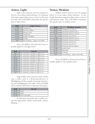 Armor, Light                                                             Armor, Medium
         Light armor must be worn for magical ef-                                Medium armor must be worn for magical
fects to occur, unless stated otherwise. To randomly                     effects to occur, unless stated otherwise. To ran-
determine magical light armor, at least 3 rolls must                     domly determine magical medium armor, at least 3
be made. First, roll 1d100 to determine the specific                     rolls must be made. First, roll 1d100 to determine
type of light armor:                                                     the specific type of medium armor:

        Roll                           Light A r m or
       0 1 -0 5         Ar mi ng Ca p                                         Roll                  Me dium A r m or
                                                                              0 1 -0 2   Cha i nma i l c oi f (4 -i n-1 )
       0 6 -1 0         Bra c e rs, Le a the r
                                                                              0 3 -1 0   Cha i nma i l ha ube rk (4 -i n-1 )
       1 1 -2 0         Bra c e rs, Ste e l
                                                                              1 1 -1 5   Cha i nma i l c ha usse s (4 -i n-1 )
       2 1 -4 0         Ga mbe son
                                                                                16       Cha i nma i l c oi f (6 -i n-1 )
       4 1 -6 0         Le a the r, Studde d
       6 1 -9 9         Le a the r
                                                                              1 7 -2 2   Cha i nma i l ha ube rk (6 -i n-1 )
        100             E xtra ordi na ry -- by pa ss ne xt ta bl e           2 3 -2 5   Cha i nma i l c ha usse s (6 -i n-1 )
                                                                              2 6 -5 0   Cha i nma i l sui t (4 -i n-1 )
        Next, roll 1d100 to determine the bonus or                            5 1 -6 0   Cha i nma i l sui t (6 -i n-1 )
penalty applied to the light armor:                                           6 1 -7 0   Cha i nma i l wi th bre a stpl a te
                                                                              7 1 -8 0   Ba nde d Ma i l
                                                                              8 1 -9 0   Bri ga ndi ne




                                                                                                                                       Chapter 13: Magical Items
    Roll                                    Re s ult                          9 1 -9 9   Sc a l e ma i l
     01           The   a r mor ha s   a   pe na l ty of 5 d6 to CA.
                                                                               100       E xtra ordi na ry -- by pa ss ne xt ta bl e
     02           The   a r mor ha s   a   pe na l ty of 4 d6 to CA.
   0 3 -0 4       The   a r mor ha s   a   pe na l ty of 3 d6 to CA.
   0 5 -0 9       The   a r mor ha s   a   pe na l ty of 2 d6 to CA.             Next, roll 1d100 to determine the bonus or
   1 0 -2 0       The   a r mor ha s   a   pe na l ty of 1 d6 to CA.     penalty applied to the medium armor:
   2 1 -6 5       The   a r mor ha s   a   bonus of 1 d6 to CA.
   6 6 -8 5       The   a r mor ha s   a   bonus of 2 d6 to CA.
   8 6 -9 5       The   a r mor ha s   a   bonus of 3 d6 to CA.
   9 6 -9 9       The   a r mor ha s   a   bonus of 4 d6 to CA.
    100           The   a r mor ha s   a   bonus of 5 d6 to CA.

         Magical light armor may have both a prefix
and a suffix, such as a Bouncing Bracers of
Blindfighting. In this example, ‘bouncing’ is the pre-
fix, and ‘blindfighting’ is the suffix. First, roll 1d100
and consult the table below to determine the type(s).
    Roll                                    Re s ult
    0 1 -4 5      Pre fi x
    4 6 -9 0      Suffi x
   9 1 -1 0 0     Pre fi x a nd Suffi x
        To determine the prefix and/or suffix, con-
sult the appropriate table(s) listed under Armor,
Barding.




                                                                       723
 