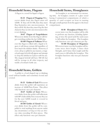 Household Items, Flagons                                 Household Items, Hourglasses
                                   A flagon is a vessel for liquid or liquor.               An hourglass is an instrument for measur-
                                                                                     ing time. An hourglass consists of a glass vessel
                                            01-33 Flagon of Flogging: Who-           having 2 symmetrical compartments of which a
                                   soever drinks from this flagon must roll          quantity of sand occupies an hour in running
                                   1d100. If they roll 51-100, then they must        through a small aperture from the upper to the lower
                                   flog themselves into unconsciousness. If          compartment.
                                   they roll 01-50, then they must flog the first
                                   character they see into unconsciousness who                       01-50 Hourglass of Haste: Who-
                                   is not drinking.                                         soever turns over this hourglass will be able
                                            34-67 Flagon of Forgetfulness:                  to perform any function, including Sprint-
                                   Whosoever drinks from this flagon will for-              ing, at twice the speed until the sand ceases
                                   get everything within the last 1d100 days.               to fall within the hourglass. This hourglass
                                            68-100 Flagon of Fullness: When-                only functions once per character per day.
                                   ever this flagon is filled with a liquid or li-                   51-100 Hourglass of Hugeness:
                                   quor, it will always remain full regardless of           Whosoever turns over this hourglass will be-
                                   how much the imbiber drinks. However, if                 come twice their height, 3 times their
                                   even a drop is spilled in any manner, a magi-            Strength, and 4 times their weight until the
Chapter 13: Magical Items




                                   cal and angry kobold will appear and attempt             sand ceases to fall within the hourglass. This
                                   to chop the imbiber in 2 pieces with his axe.            hourglass functions only once per character
                                   The magical kobold will have 350 LP, but                 per day.
                                   will be average in all other respects, and
                                   wields a footman’s battle axe.



                            Household Items, Goblets
                                    A goblet is a bowl-shaped cup or drinking
                            vessel without handles and sometimes footed and
                            covered.

                                           01-33 Goblet of God: Whosoever
                                   drinks from this goblet will experience an
                                   increase of 1d100 Piety Points. This effect
                                   only functions once per character.
                                           34-67 Goblet of Gore: Whoso-
                                   ever drinks from this goblet will hallucinate
                                   with 80% believability that everyone they see
                                   for the next 1d100 rounds is covered in
                                   blood and gore.
                                           68-100 Goblet of Greed: Whoso-
                                   ever drinks from this goblet will be com-
                                   pelled to steal anything from anyone under
                                   any circumstance as long as it has an obvi-
                                   ous value exceeding 10 silver pieces. This
                                   effect only functions once per character.



                                                                                 732
 