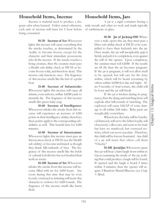 Household Items, Incense                                  Household Items, Jars
       Incense is material used to produce a fra-                       A jar is a rigid container having a
grant odor when burned. Unless stated otherwise,          wide mouth and often no neck and made typically
each unit of incense will burn for 1 hour before          of earthenware or glass.
being consumed.
                                                                          01-50 Jar of Jacking-Off: When-
                01-20 Incense of Ice: Whosoever                  ever a male opens this jar, they must pass a
       lights this incense will cause everything that            Drive sub-ability check at TH 21 or be com-
       the smoke touches, as determined by the                   pelled to force their fuckstick into the jar.
       Aedile, to become frozen, except for the                  Once inside, the jar will inexplicably grip it
       character and their immediate possessions                 firmly and jerk it to completion, even against
       who lit the incense. If the smoke touches a               the will of the opener. Upon completion,
       living creature, then the creature must pass              the cummer must roll 1d100. If the results
       a Health sub-ability check at TH 18 or be-                are 01-10, then the jar becomes pregnant.
       come frozen solid, and therefore dead. This               If the jar is pregnant, it will not allow itself
       incense only functions once. The fragrance                to be opened, but will care for the fetus
       of this incense smells like the fart of a polar           within, which will be heard screaming by
       bear.                                                     others within 1d100 feet day and night. Af-




                                                                                                                    Chapter 13: Magical Items
                21-40 Incense of Infanticide:                    ter 9 months of fetal torture, the child will
       Whosoever lights this incense will cause all              be born and the jar will break.
       infants, even unborn, within 1d100 yards to                        If the jar is broken during its preg-
       instantly die. The fragrance of this incense              nancy, then the dying and twitching fetus will
       smells like green baby crap.                              explode after 1d6 rounds of twitching. The
                41-60 Incense of Intelligence:                   explosion will cause 1d4 LP of sonic dam-
       Whosoever inhales the smoke from this in-                 age to all within 1d4 miles. Baby parts are
       cense will experience an increase of 1d10                 inexplicably everywhere.
       points in their Intelligence ability; therefore,                   When born, the baby will be Unethi-
       these points apply to the corresponding sub-              cal Immoral, will serve the father loyally, will
       abilities as well. This benefit lasts for 1d10            obsessively collect jars, and seem to be male
       minutes.                                                  but have no manhood, but oversized tes-
                61-80 Incense of Intoxication:                   ticles, which can never ejaculate. Therefore,
       Whosoever lights this incense must pass an                this child will be forever frustrated. Any child
       Intoxication check at TH 21 (see the Health               of a jar will insist that others call them
       sub-ability) or become inebriated as though               “Chucky.”
       they drank 3d6 tankards of beer. The fra-                          51-100 Jovial Jar: Whosoever opens
       grance of this incense smells like the belch              this jar will hear a faint laugh from within it.
       of a drunk kobold who has not brushed their               Upon examining the inside of the jar, noth-
       teeth in weeks.                                           ing that could produce a laugh will be found.
                81-100 Incense of Ire: Whosoever                 If opened and the laugh is heard 3 times
       inhales the smoke from this incense will be-              within 3 minutes, then the opener will ac-
       come filled with ire for 1d10 hours. Any                  quire 3 Random Mental Illnesses (see Chap.
       event during this time that may be even                   5: Mind).
       loosely construed as irritating will incite this
       character to violence for 1d10 rounds. The
       fragrance of this incense smells like burnt
       flesh.


                                                      733
 