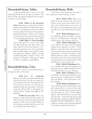 Household Items, Tables                                Household Items, Wells
                                     A table is usually made of wood. It is a flat       A well is pit or hole sunk into the earth to
                            slab supported by 4 or more legs, or 2 trestles. The such a depth as to reach a supply of water.
                            slab is usually rectangular, though it may be square,
                            circular, or another shape.                                           01-16 Well of War: Whosoever
                                                                                         drinks from this well will cause the next 2
                                               01-50 Table of the Gour met               nations named from their mouth to go to
                                     Feast: Each time an empty plate or bowl is          war, even if it takes them a year to say it. If
                                     placed on this table, it becomes full of gour-      the same nation is named twice, then a civil
                                     met food. Though the food tastes excellent          war will occur. This well functions once per
                                     to anyone, little do they know it is made from      year.
                                     humanoid body parts. There is a 1% chance                    17-32 Well of Weakness: Whoso-
                                     per meal eaten by a character that the meal         ever drinks from this well suffers a perma-
                                     causes muscular dystrophy (see Chap. 2: Body).      nent loss of 1d20 points of Strength. This
                                               51-100 Table of Force-feeding:            well functions only once per character.
                                     Upon siting down for a meal at this table,                   33-48 Well of Whoredom: Who-
                                     the table stands up on its legs and uses it’s       soever drinks from this well will instantly
                                     other 2 legs for arms in an attempt to over-        change their occupation to whore. If the
Chapter 13: Magical Items




                                     bear this unfortunate sap. If sucessful, the        drinker is male, then they will work nearly
                                     table will then begin to force-feed its victim      non-stop to be able to purchase female slaves
                                     into gluttonous obilvion (death). Consult           and attempt to become a brotheler. If the
                                     the Wrestling skill in Chapter 8: Skills. The       drinker is already a whore or a brotheler, then
                                     table has a Strength of 160 and an Agility          the well increases their AP enough for them
                                     of 100. Its weight is exactly 200 lbs.              to barely increase an occupational level. This
                                                                                         well functions once per character.
                                                                                                  49-64 Well of Wickedness: Who-
                            Household Items, Urns                                        soever drinks from this well experiences a
                                                                                         permanent loss of 1d100 Moral Points. This
                                     An urn is a vessel of various forms for pre-
                                                                                         well only functions once per character.
                            serving the ashes of the dead.
                                                                                                  65-80 Well of Wisdom: Whoso-
                                                                                         ever drinks from this well experiences a per-
                                               01-50 Urn         of      Undeath:
                                                                                         manent increase of 1d20 points of all Wis-
                                     Whomever’s ashes are placed within this urn
                                                                                         dom sub-abilities. This well functions once
                                     shall rise from the urn into an undead ver-
                                                                                         per character.
                                     sion of their former self. The character risen
                                                                                                  81-100 Well of the Wistless: Who-
                                     from this urn will obey any and all com-
                                                                                         soever drinks from this well will cause a ran-
                                     mands from the urn’s possessor. The risen
                                                                                         dom magical effect to occur as if they were
                                     character will have 80% of all original sub-
                                                                                         the caster and their nearest family member
                                     abilities, LP, etc. Height and weight are also
                                                                                         were the target (see App. 3: Random Magical
                                     included.
                                                                                         Effects). This well functions once per char-
                                               51-100 Urn of Unity: Whosoever
                                                                                         acter per day. Around the rim of the well,
                                     murders another with their bare hands and
                                                                                         the following is engraved: “HEED THESE
                                     places the ashes in this urn, will permanently
                                                                                         WORDS: LEAVE THIS WELL.” This in-
                                     acquire the LP, and any special abilities of
                                                                                         scription is written in the dominant language
                                     the deceased creature within the urn. This
                                                                                         of the land in which the well exists.
                                     urn will only unite 3d6 creatures.



                                                                                738
 