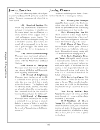 Jewelry, Brooches                                      Jewelry, Charms
                                    A brooch is a fastening device often of pre-           A charm is something worn about a charac-
                            cious metal and decked with gems and usually with      ter to ward off evil or ensure good fortune.
                            a clasp. The most common use of a brooch is to
                            fasten a cloak.                                                        01-14 Charm against Intemper-
                                                                                          ance: This charm consists of the dried stom-
                                            1-20 Brooch of Banditry: This                 ach of a slave who died of starvation. This
                                   brooch only functions for a character who              charm will prevent the wearer from having
                                   is a bandit by occupation. If a bandit wears           an appetite in excess of their needs.
                                   this bronze brooch, then it will become hot                     15-28 Charm against Liars: This
                                   around precious metals (copper, silver, or             charm consists of a dried tongue that was
                                   gold) and precious stones (gems). The                  long enough to touch the tip of its owner’s
                                   brooch is unable to distinguish quality, but           nose. This charm will prevent a character
                                   is affected by quantity. For example, the              within 2d4 feet from lying to the owner.
                                   brooch will become equally hot in the pres-                     29-42 Charm of Ears: Whoso-
                                   ence of gold or copper. The brooch must                ever wears this necklace gains a bonus of
                                   be within 5 feet for its temperature to                3d10 to their Sound skill checks while wear-
                                   change.                                                ing it. The necklace is merely a string with
Chapter 13: Magical Items




                                            21-40 Brooch of Bemonstering:                 1d4 dismembered ears hanging from it.
                                   Whosoever wears this brooch will experi-                        43-56 Lucky Bugbear’s Bicus-
                                   ence a decrease of 1d10 points in the sub-             pid Charm: A bicuspid is a tooth between
                                   abilities of Bodily Attractiveness and Facial          a character’s canine teeth and molars. For
                                   Charisma.                                              some unknown reason, most bugbears do
                                            41-60 Brooch of Benignity:                    not have bicuspids. If 1 is found, then it is
                                   Whosoever wears this brooch will experi-               deemed to have magical properties of luck.
                                   ence a loss of all Choleric and Melancholic            This charm will bestow good luck in the
                                   points regarding temperament.                          form of a + 2 bonus to all die rolls on the
                                            61-80 Brooch of Brightness:                   behalf of the owner.
                                   Whosoever wears this brooch will be able                        57-70 Lucky Lip Charm: This
                                   to command it once per day to emanate                  charm consists of severed lips that have been
                                   bright light in a cone of 50 feet in length            dried in the sun. When carried with a char-
                                   before the character. The brightness will              acter, these lips double the likelihood that
                                   not adversely affect a creature, unless they           the character will get a kiss when 1 is asked
                                   are adversely affected by normal daylight.             for.
                                   The command word for this brooch is                             71-84 Lucky Rabbit’s Foot
                                   “Jismoglobbin-der-fukkin-der-fukkin-der.”              Charm: This charm will bestow good luck
                                            81-100 Brooch of Darkness:                    in the form of a + 1 bonus to all die rolls on
                                   Whosoever wears this brooch will be able               the behalf of the owner.
                                   to command it once per day to emanate                           85-100 Necklace of Charm
                                   darkness in a cone of 50 feet in length be-            Stones: This necklace consists of a leather
                                   fore the character. The command word for               strip with 20 stone beads, each correspond-
                                   this brooch is “Jismoglobbin-ze-bobbin-ze-             ing to a sub-ability. If the proper bead, and
                                   bobbin-ze.”                                            only the proper bead, is held while an ability
                                                                                          check is made, then a + 1 bonus is applied
                                                                                          to the check.



                                                                               740
 