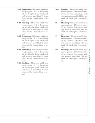 71-75 Penetrating: Whosoever wields this      96-97 Stinging: Whosoever wields this
      weapon gains a + 19 to the severity           weapon gains a + 24 to the severity
      of any Graphic Gore attack, and               of any Graphic Gore attack, and
      only needs an unmodified 15 for an            only needs an unmodified 10 for an
      attack roll for Graphic Gore to oc-           attack roll for Graphic Gore to oc-
      cur.                                          cur.
76-80 Piercing: Whosoever wields this         98    Thrusting: Whosoever wields this
      weapon gains a + 20 to the severity           weapon gains a + 25 to the severity
      of any Graphic Gore attack, and               of any Graphic Gore attack, and
      only needs an unmodified 14 for an            only needs an unmodified 9 for an
      attack roll for Graphic Gore to oc-           attack roll for Graphic Gore to oc-
      cur.                                          cur.
81-85 Puncturing: Whosoever wields this       99    Trenchant: Whosoever wields this
      weapon gains a + 21 to the severity           weapon gains a + 26 to the severity
      of any Graphic Gore attack, and               of any Graphic Gore attack, and
      only needs an unmodified 13 for an            only needs an unmodified 8 for an
      attack roll for Graphic Gore to oc-           attack roll for Graphic Gore to oc-
      cur.                                          cur.
86-90 Skewering: Whosoever wields this        100   Violating: Whosoever wields this




                                                                                          Chapter 13: Magical Items
      weapon gains a + 22 to the severity           weapon gains a + 27 to the severity
      of any Graphic Gore attack, and               of any Graphic Gore attack, and
      only needs an unmodified 12 for an            only needs an unmodified 7 for an
      attack roll for Graphic Gore to oc-           attack roll for Graphic Gore to oc-
      cur.                                          cur.
91-95 Sticking: Whosoever wields this
      weapon gains a + 23 to the severity
      of any Graphic Gore attack, and
      only needs an unmodified 11 for an
      attack roll for Graphic Gore to oc-
      cur.




                                        775
 