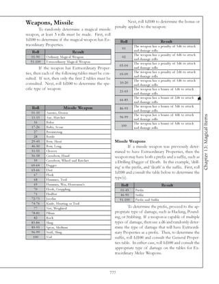 Weapons, Missile                                                  Next, roll 1d100 to determine the bonus or
                                                          penalty applied to the weapon:
        To randomly determine a magical missile
weapon, at least 3 rolls must be made. First, roll
1d100 to determine if the magical weapon has Ex-              Roll                                  Re s ult
traordinary Properties.                                                    The we a pon ha s a      pe na l ty of 5 d6 to a tta c k
                                                                01
   Roll                              Re s ult                              a nd da ma ge rol l s.
                                                                           The we a pon ha s a      pe na l ty of 4 d6 to a tta c k
   0 1 -9 0    O rdi na ry Ma gi c a l We a pon                 02
                                                                           a nd da ma ge rol l s.
  9 1 -1 0 0   E xtra ordi na ry Ma gi c a l We a pon                      The we a pon ha s a      pe na l ty of 3 d6 to a tta c k
                                                              0 3 -0 4
         If the weapon has Extraordinary Proper-                           a nd da ma ge rol l s.
ties, then each of the following tables must be con-                       The we a pon ha s a      pe na l ty of 2 d6 to a tta c k
                                                              0 5 -0 9
                                                                           a nd da ma ge rol l s.
sulted. If not, then only the first 2 tables must be                       The we a pon ha s a      pe na l ty of 1 d6 to a tta c k
consulted. Next, roll 1d100 to determine the spe-             1 0 -2 0
                                                                           a nd da ma ge rol l s.
cific type of weapon:                                                      The we a pon ha s a      bonus of 1 d6 to a tta c k
                                                              2 1 -6 5
                                                                           a nd da ma ge rol l s.
                                                                           The we a pon ha s a      bonus of 2 d6 to a tta c k        nx
                                                                                                                                      yt
                                                                                                                                      a
                                                                                                                                      d
                                                                                                                                      r
                                                                                                                                      E
                                                                                                                                      o
                                                                                                                                      ir
                                                              6 6 -8 5
                                                                           a nd da ma ge rol l s.
   Roll                      Mis s ile We apon                             The we a pon ha s a      bonus of 3 d6 to a tta c k
                                                              8 6 -9 5
                                                                           a nd da ma ge rol l s.
   0 1 -1 0    Arrows, Doze n
                                                                           The we a pon ha s a      bonus of 4 d6 to a tta c k




                                                                                                                                           Chapter 13: Magical Items
   1 1 -1 5    Axe , Ha tc he t                               9 6 -9 9
                                                                           a nd da ma ge rol l s.
     16        Bol a s                                                     The we a pon ha s a      bonus of 5 d6 to a tta c k
   1 7 -2 6    Bol ts, Sc ore                                  100
                                                                           a nd da ma ge rol l s.
     27        Boome ra ng
     28        Bottl e
   2 9 -4 5    Bow, Short                                 Missile Weapons
   4 6 -5 0    Bow, Long                                           If a missile weapon was previously deter-
   5 1 -5 5    Cl e a v e r                               mined to have Extraordinary Properties, then the
   5 6 -5 8    Crossbow, Ha nd                            weapon may have both a prefix and a suffix, such as
     59        Crossbow, Whe e l a nd Ra tc he t          a Drilling Dagger of Death. In this example, ‘drill-
   6 0 -6 4    Da g ge r
                                                          ing’ is the prefix, and ‘death’ is the suffix. First, roll
   6 5 -6 6    Da rt
                                                          1d100 and consult the table below to determine the
     67        Fl a s k
     68        Ha mme r, Tool
                                                          type(s).
     69        Ha mme r, Wa r, Horse ma n's                    Roll                                 Re s ult
     70        Hook , Gra ppl i ng                             0 1 -4 5     Pre fi x
     71        Hurl ba t                                       4 6 -9 0     Suffi x
   7 2 -7 3    Ja v e l i n                                   9 1 -1 0 0    Pre fi x a nd Suffi x
   7 4 -7 6    Kni fe , Hunti ng or Tool
     77        Ne t, We i ghte d                                   To determine the prefix, proceed to the ap-
   7 8 -8 1    Pi l u m                                   propriate type of damage, such as Hacking, Pound-
     82        Roc k                                      ing, or Stabbing. If a weapon is capable of multiple
   8 3 -8 4    Sl i ng                                    types of damage, then use a d6 and randomly deter-
   8 5 -9 5    Spe a r, Me di um                          mine the type of damage that will have Extraordi-
   9 6 -9 9    Sta ff, Sl i ng                            nary Properties as a prefix. Then, to determine the
    100        Vi a l                                     suffix, roll 1d100 and consult the General Proper-
                                                          ties table. In either case, roll 1d100 and consult the
                                                          appropriate type of damage on the tables for Ex-
                                                          traordinary Melee Weapons.



                                                        777
 