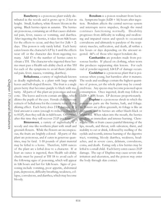 Baneberry is a poisonous plant widely dis-                Botulism is a poison resultant from bacte-
                                 tributed in the woods and it grows up to 2 feet in        ria. Symptoms begin (1d20 + 16) hours after inges-
                                 height. Small, feathery, white flowers bloom in the       tion. Botulism affects the central nervous system
                                 spring. Black berries ripen in autumn. The berries        and interrupts nerve impulses, though the mind
                                 are poisonous, containing an oil that causes abdomi-      continues functioning nor mally. Disability
                                 nal pain, fever, nausea or vomiting, and diarrhea.        progresses from difficulty in walking and swallow-
                                 After ingesting the berries, it takes from 8d6 hours      ing and impaired vision and speech to occasional
                                 for the effects to occur, and they last for (1d6 + 2)     convulsions and ultimately to paralysis of the respi-
                                 days. This poison is only rarely lethal. Each berry       ratory muscles, suffocation, and death, all within a
                                 eaten lowers the character’s LP by 1 until the effects    few hours or days depending on the amount in-
                                 wear off or the character dies from ingesting too         gested. 66% of those who ingest botulism die.
                                 many. Add 17 to the number of berries eaten to                     Cantharides are powders made from poi-
                                 obtain a TH. The character who ingested these ber-        sonous beetles. If placed on clothing, when worn
                                 ries must pass a Health sub-ability check at this TH      this produces suppurating skin lesions. For each
                                 for each of the symptoms to avoid them (abdomi-           vial of powder ingested, 1d4 LP of damage occurs.
                                 nal pain, fever, nausea, vomiting, diarrhea).                      Cocklebur is a poisonous plant that is poi-
                                          Belladonna, a variety of nightshade known        sonous when young, but harmless after it matures.
Chapter 17: Natural Substances




                                 as deadly nightshade, is a plant with large simple        The seeds and seedlings contain the highest quanti-
                                 leaves and bell-shaped flowers. The fruit is a single     ties of poison, yet the whole plant may be consid-
                                 green berry that becomes purple to black with ma-         ered toxic. Any species may become poisoned upon
                                 turity. All parts of this plant are poisonous and nar-    consumption. Once ingested, death may follow in
                                 cotic. The leaves and roots contain atropine, which       (2d20 + 1d8) hours. LP decrease proportionately.
                                 dilates the pupils of the eyes. Female characters use              Daphne is a poisonous shrub in which the
                                 extracts of belladonna for the cosmetic value of this     poisonous parts are the berries, bark, and foliage.
                                 dilating effect. Each berry does 2 LP damage. If a        Its flowers are yellow-greenish, its foliage is like an
                                 fatal amount is eaten (enough to reduce a character       evergreen, and its berries are either bluish-black or
                                 to 0 LP), then they will die in 6d4 hours. Otherwise,     bright red. When taken into the mouth, the berries
                                 after this time they will recover 2 LP per hour.          produce an immediate and intense burning. Chew-
                                          Bittersweet, a variety of nightshade, is a       ing the bark or fruits causes painful blistering of the
                                 woody and vine-like northern plant with small and         lips, mouth, and throat, with salivation, thirst, and
                                 greenish flowers. While the flowers are inconspicu-       inability to eat or drink, followed by swelling of the
                                 ous, the fruits are brightly colored. All parts of this   eyelids and nostrils, intense burning of the digestive
                                 plant are poisonous, and if eaten in generous quan-       tract, vomiting, bloody diarrhea, weakness, head-
                                 tities, may be fatal. 1-10 pounds of plant material       aches, and in severe cases, delirium, convulsions,
                                 may be lethal to a horse. Therefore, 1d10 ounces          coma, and death. Eating only a few berries may be
                                 of the plant are a lethal dose to a character. If at      lethal to a small child. Each berry eaten causes 2 LP
                                 least an ounce is ingested, then Health sub-ability       damage. The sap of Daphne may cause severe skin
                                 checks must be passed at TH 18 to avoid each of           irritation and ulceration, and the poison may enter
                                 the following signs of poisoning, which will appear       the body through skin contact.
                                 in 1d6 hours and last for 1d6 hours. Signs of poi-
                                 soning include vomiting, poor appetite, abdominal
                                 pain, depression, difficulty breathing, weakness, col-
                                 lapse, convulsions, and diarrhea, which may become
                                 bloody.




                                                                                       814
 