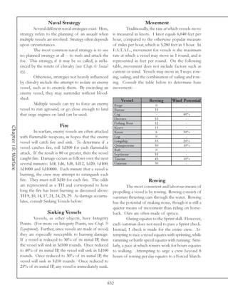 Naval Strategy                                                Movement
                               Several different naval strategies exist. Here,             Traditionally, the rate at which vessels move
                      strategy refers to the planning of an assault when         is measured in knots. 1 knot equals 6,040 feet per
                      multiple vessels are involved. Strategy often depends      hour, compared to the otherwise popular measure
                      upon circumstances.                                        of miles per hour, which is 5,280 feet in 1 hour. In
                               The most common naval strategy is to use          F.A.T.A.L., movement for vessels is the maximum
                      no planned strategy at all -- to rush and attack the       rate at which a vessel may move in 1 round, and is
                      foe. This strategy, if it may be so called, is influ-      represented in feet per round. On the following
                      enced by the tenets of chivalry (see Chap. 6: Social-      table, movement does not include factors such as
                      ity).                                                      current or wind. Vessels may move in 3 ways: row-
                               Otherwise, strategies not heavily influenced      ing, sailing, and the combination of sailing and row-
                      by chivalry include the attempt to isolate an enemy        ing. Consult the table below to determine base
                      vessel, such as to encircle them. By encircling an         movement:
                      enemy vessel, they may surrender without blood-
                      shed.                                                             Ve s s e l     Rowing        Wind Pote ntial
                               Multiple vessels can try to force an enemy          Ba rge                  0                 -
                      vessel to run aground, or go close enough to land            Bi re me                35                -
                      that siege engines on land can be used.                      Cog                      -               40%
                                                                                   De c e re s             55                -
                                                                                   Fi shi ng Boa t         12                -
                                               Fire
Chapter 18: Warfare




                                                                                   Kar v e                 15                -
                               In warfare, enemy vessels are often attacked        Kna rr                   6               30%
                      with flammable weapons, in hopes that the enemy              Log                      0                -
                      vessel will catch fire and sink. To determine if a           Longshi p               35               20%
                                                                                   Qui nque re me          50               10%
                      vessel catches fire, roll 1d100 for each flammable           Ra ft                   0                 -
                      attack. If the result is 80 or greater, then the vessel      Se pti re me            55                -
                      caught fire. Damage occurs as follows over the next          Tri re me               45               10%
                      several minutes: 1d4, 1d6, 1d8, 1d12, 1d20, 1d100,           Uni re me               30                -
                      1d1000 and 1d10000. Each minute that a vessel is
                      burning, the crew may attempt to extinguish each
                      fire. They must roll 3d10 for each fire. The odds                            Rowing
                      are represented as a TH and correspond to how                   The most consistent and laborous means of
                      long the fire has been burning as discussed above: propelling a vessel is by rowing. Rowing consists of
                      TH 9, 10, 14, 17, 21, 24, 25, 29. As damage accumu- oarsmen thrusting oars through the water. Rowing
                      lates, consult Sinking Vessels below:                   has the potential of making noise, though it is still a
                                                                              quieter means of movement than riding on horse-
                                        Sinking Vessels                       back. Oars are often made of spruce.
                               Vessels, as other objects, have Integrity              Oaring equates to the Sprint skill. However,
                      Points. (For more on Integrity Points, see Chap. 9: each oarsman does not need to pass a Sprint check.
                      Equipment). Further, since vessels are made of wood, Instead, 1 check is made for the entire crew. At-
                      they are especially susceptible to burning damage. tempting to race a vessel equates with sprinting, while
                      If a vessel is reduced to 50% of its initial IP, then ramming or battle speed equates with running. Simi-
                      the vessel will sink in 5d100 rounds. Once reduced larly, a pace at which rowers work for hours equates
                      to 40% of its initial IP, the vessel will sink in 1d100 to walking. Attempting to urge a crew beyond 8
                      rounds. Once reduced to 30% of its initial IP, the hours of rowing per day equates to a Forced March.
                      vessel will sink in 1d10 rounds. Once reduced to
                      25% of its initial IP, any vessel is immediately sunk.


                                                                             832
 