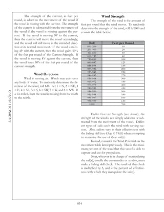 The strength of the current, in feet per                     Wind Strength
                      round, is added to the movement of the vessel if              The strength of the wind is the amount of
                      the vessel is moving with the current. The strength feet per round that the wind moves. To randomly
                      of the current is subtracted from the movement of determine the strength of the wind, roll 1d1000 and
                      the vessel if the vessel is moving against the cur- consult the table below:
                      rent. If the vessel is moving 90o to the current,
                      then the current will move the vessel accordingly,
                      and the vessel will still move in the intended direc-      Roll               Fe e t pe r Round
                      tion at its normal movement. If the vessel is mov-       0 0 1 -2 0 0                  10
                             o
                      ing 45 with the current, then the vessel gains 50%       2 0 1 -4 0 0                  20
                                                                               4 0 1 -6 0 0                  30
                      of the feet per round of the Current Strength. If        6 0 1 -7 4 9                  60
                      the vessel is moving 45o against the current, then       7 5 0 -8 5 9                 100
                      the vessel loses 50% of the feet per round of the        8 6 0 -8 8 7                 125
                      current strength.                                        8 8 8 -8 9 4                 150
                                                                                   8 9 5 -9 3 2                 200
                                                                                   9 3 3 -9 4 3                 230
                                      Wind Direction                               9 4 4 -9 5 3                 270
                               Wind is moving air. Winds may exist over            9 5 4 -9 6 4                 300
                      any body of water. To randomly determine the di-             9 6 5 -9 7 2                 350
                      rection of the wind, roll 1d8. Let 1 = N, 2 = NE, 3          9 7 3 -9 7 9                 400
                                                                                   9 8 0 -9 8 5                 450
                      = E, 4 = SE, 5 = S, 6 = SW, 7 = W, and 8 = NW. If
Chapter 18: Warfare




                                                                                   9 8 6 -9 9 0                 500
                      a 1 is rolled, then the wind is moving from the south        9 9 1 -9 9 4                 550
                      to the north.                                                9 9 5 -9 9 7                 600
                                                                                   9 9 8 -9 9 9                 650
                                                                                     1000                       700


                                                                                       Unlike Current Strength (see above), the
                                                                              strength of the wind is not simply added to or sub-
                                                                              tracted from the movement of the vessel. Differ-
                                                                              ent types of sails catch the wind with varying suc-
                                                                              cess. Also, sailors vary in their effectiveness with
                                                                              the Sailing skill (see Chap. 8: Skills) when attempting
                                                                              to maximize the use of their sail(s).
                                                                                       Instead, consider the Wind Potential on the
                                                                              movement table listed previously. This is the maxi-
                                                                              mum percent of the wind that this vessel is able to
                                                                              capture and use for propulsion.
                                                                                       Next, whoever is in charge of manipulating
                                                                              the sail(s), usually the commander or a sailor, must
                                                                              make a Sailing skill check. The result of this check
                                                                              is multiplied by 3, and is the percent of effective-
                                                                              ness with which they manipulate the sail(s).




                                                                          834
 