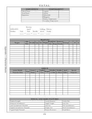 F.A.T.A.L.
                                                                  D ISPO SITIO N                          TEMPERA MEN T
                                                         E thi c a l Poi nts:                   Sa ngui ne
                                                         Mora l Poi nts:                        Chol e ri c
                                                         Di sposi ti on:                        Me l a nc hol i c
                                                                                                Phl e gma ti c
                                                                                                Pri ma ry Te mpe ra me nt:
                                                                                                Se c onda ry Te mpe ra me nt:



                                                             Re a c ti on
                               INITIATIVE                     Spe e d               Sta bbi ng De l i v e ry
                               Modi fi e r           Tota l   Mod.        Bre a dth Re a c h   Pe na l ty
                                                     _____ = _____ + _____ + _____ - _____



                                                                                            WEA PO N S
                                                                 Skill                              We ight Fulc ./ D e live r y
                                         We apon                       Bre adth Ty pe Siz e We ight                              D am ag e      L       M       H
                                                                 Mod.                                D is t. Range Pe nalty
Appendix 1: Character Sheets




                                                                                             A RMO R
                                    A r m or/Shie ld/                     A r m or         A gility         Modifie r Modifie r Spe ll           Spe c ial
                                                                   Ty p e             IP            We ight
                                    Prote c tive Ite m                    Bonus            Los s            to Hide to Sile nc e Failure        Prope r tie s




                                                                                SEXUA L A N D RA RE FEA TURES
                               Ma nhood Le ngth:                                                   Are ol a Di a me te r:       Are ol a Hue :
                               Ma nhood Ci rc umfe re nc e :                                       Ni ppl e Le ngth:            Foot Si ze :
                               Ana l Ci rc umfe re nc e Pote nti a l :                             Cup Si ze :                  Fi st Ci rc umfe re nc e :
                               Va gi na l Ci rc umfe re nc e Pote nti a l :                        Tongue Si ze :               He a d Ci rc umfe re nc e :
                               Va gi na l De pth Pote nti a l :                                    Hy me n Re si sta nc e :     Ha nde dne ss:


                                                                                                838
 