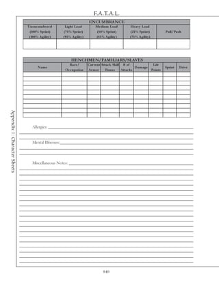 F.A.T.A.L.
                                                                                EN CUMBRA N CE
                                   Un e n c u m b e r e d    Light Load              Me dium Load           He avy Load
                                    (10 0 % Sprint)         (7 5 % Sprint)           (5 0 % Sprint)         (2 5 % Sprint)           Pull/Pus h
                                    (10 0 % A gility )      (9 5 % A gility )        (8 5 % A gility )      (7 5 % A gility )




                                                                  HEN CHMEN /FA MILIA RS/SLAVES
                                                                Rac e /         Cur re nt A ttac k Skill # of                Life
                                           N am e                                                                 D am ag e          Sprint   D rive
                                                             O c c upation      A r m or      Bonus     A ttac ks           Points
Appendix 1: Character Sheets




                                      Allergies: ____________________________________________________________________
                               ____________________________________________________________________________________________________
                               ___________________________________________________________________________________
                                      Mental Illnesses:______________________________________________________________
                               _________________________________________________________________________________________
                               _______________________________________________________________________________________

                                      Miscellaneous Notes: __________________________________________________________
                               ___________________________________________________________________________________________
                               ________________________________________________________________________________________
                               __________________________________________________________________________________________
                               ________________________________________________________________________________________
                               ___________________________________________________________________________________________
                               __________________________________________________________________________________________
                               _________________________________________________________________________________________
                               _______________________________________________________________________________________
                               ____________________________________________________________________________________________________
                               _________________________________________________________________________________
                               ________________________________________________________________________________________
                               _____________________________________________________________________________________
                               _________________________________________________________________________________________
                               _____________________________________________________________________________________
                               ______________________________________________________________________________________
                               __________________________________________________________________________________
                               _____________________________________________________________________________________
                               ____________________________________________________________________________________
                               ____________________________________________________________________________________

                                                                                          840
 