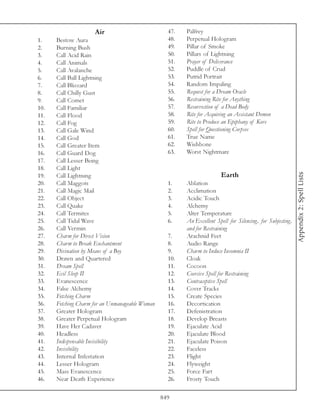 Air                           47.   Palfrey
1.    Bestow Aura                                  48.   Perpetual Hologram
2.    Burning Bush                                 49.   Pillar of Smoke
3.    Call Acid Rain                               50.   Pillars of Lightning
4.    Call Animals                                 51.   Prayer of Deliverance
5.    Call Avalanche                               52.   Puddle of Crud
6.    Call Ball Lightning                          53.   Putrid Portrait
7.    Call Blizzard                                54.   Random Impaling
8.    Call Chilly Gust                             55.   Request for a Dream Oracle
9.    Call Comet                                   56.   Restraining Rite for Anything
10.   Call Familiar                                57.   Resurrection of a Dead Body
11.   Call Flood                                   58.   Rite for Acquiring an Assistant Demon
12.   Call Fog                                     59.   Rite to Produce an Epiphany of Kore
13.   Call Gale Wind                               60.   Spell for Questioning Corpses
14.   Call God                                     61.   True Name
15.   Call Greater Item                            62.   Wishbone
16.   Call Guard Dog                               63.   Worst Nightmare
17.   Call Lesser Being
18.   Call Light




                                                                                                             Appendix 2: Spell Lists
19.   Call Lightning                                                     Earth
20.   Call Maggots                                 1.    Ablation
21.   Call Magic Mail                              2.    Acclimation
22.   Call Object                                  3.    Acidic Touch
23.   Call Quake                                   4.    Alchemy
24.   Call Termites                                5.    Alter Temperature
25.   Call Tidal Wave                              6.    An Excellent Spell for Silencing, for Subjecting,
26.   Call Vermin                                        and for Restraining
27.   Charm for Direct Vision                      7.    Arachnid Feet
28.   Charm to Break Enchantment                   8.    Audio Range
29.   Divination by Means of a Boy                 9.    Charm to Induce Insomnia II
30.   Drawn and Quartered                          10.   Cloak
31.   Dream Spell                                  11.   Cocoon
32.   Evil Sleep II                                12.   Coercive Spell for Restraining
33.   Evanescence                                  13.   Contraceptive Spell
34.   False Alchemy                                14.   Cover Tracks
35.   Fetching Charm                               15.   Create Species
36.   Fetching Charm for an Unmanageable Woman     16.   Decortication
37.   Greater Hologram                             17.   Defenistration
38.   Greater Perpetual Hologram                   18.   Develop Breasts
39.   Have Her Cadaver                             19.   Ejaculate Acid
40.   Headless                                     20.   Ejaculate Blood
41.   Indispensable Invisibility                   21.   Ejaculate Poison
42.   Invisibility                                 22.   Faceless
43.   Internal Infestation                         23.   Flight
44.   Lesser Hologram                              24.   Flyweight
45.   Mass Evanescence                             25.   Force Fart
46.   Near Death Experience                        26.   Frosty Touch

                                                 849
 