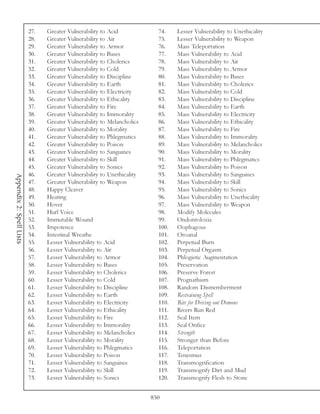 27.   Greater Vulnerability to Acid             74.    Lesser Vulnerability to Unethicality
                          28.   Greater Vulnerability to Air              75.    Lesser Vulnerability to Weapon
                          29.   Greater Vulnerability to Armor            76.    Mass Teleportation
                          30.   Greater Vulnerability to Bases            77.    Mass Vulnerability to Acid
                          31.   Greater Vulnerability to Cholerics        78.    Mass Vulnerability to Air
                          32.   Greater Vulnerability to Cold             79.    Mass Vulnerability to Armor
                          33.   Greater Vulnerability to Discipline       80.    Mass Vulnerability to Bases
                          34.   Greater Vulnerability to Earth            81.    Mass Vulnerability to Cholerics
                          35.   Greater Vulnerability to Electricity      82.    Mass Vulnerability to Cold
                          36.   Greater Vulnerability to Ethicality       83.    Mass Vulnerability to Discipline
                          37.   Greater Vulnerability to Fire             84.    Mass Vulnerability to Earth
                          38.   Greater Vulnerability to Immorality       85.    Mass Vulnerability to Electricity
                          39.   Greater Vulnerability to Melancholics     86.    Mass Vulnerability to Ethicality
                          40.   Greater Vulnerability to Morality         87.    Mass Vulnerability to Fire
                          41.   Greater Vulnerability to Phlegmatics      88.    Mass Vulnerability to Immorality
                          42.   Greater Vulnerability to Poison           89.    Mass Vulnerability to Melancholics
                          43.   Greater Vulnerability to Sanguines        90.    Mass Vulnerability to Morality
                          44.   Greater Vulnerability to Skill            91.    Mass Vulnerability to Phlegmatics
                          45.   Greater Vulnerability to Sonics           92.    Mass Vulnerability to Poison
                          46.   Greater Vulnerability to Unethicality     93.    Mass Vulnerability to Sanguines
Appendix 2: Spell Lists




                          47.   Greater Vulnerability to Weapon           94.    Mass Vulnerability to Skill
                          48.   Happy Cleaver                             95.    Mass Vulnerability to Sonics
                          49.   Heating                                   96.    Mass Vulnerability to Unethicality
                          50.   Hover                                     97.    Mass Vulnerability to Weapon
                          51.   Hurl Voice                                98.    Modify Molecules
                          52.   Immutable Wound                           99.    Ondontoloxia
                          53.   Impotence                                 100.   Oophagous
                          54.   Intestinal Wreathe                        101.   Oroanal
                          55.   Lesser Vulnerability to Acid              102.   Perpetual Burn
                          56.   Lesser Vulnerability to Air               103.   Perpetual Orgasm
                          57.   Lesser Vulnerability to Armor             104.   Phlogistic Augmentation
                          58.   Lesser Vulnerability to Bases             105.   Preservation
                          59.   Lesser Vulnerability to Cholerics         106.   Preserve Forest
                          60.   Lesser Vulnerability to Cold              107.   Prognathism
                          61.   Lesser Vulnerability to Discipline        108.   Random Dismemberment
                          62.   Lesser Vulnerability to Earth             109.   Restraining Spell
                          63.   Lesser Vulnerability to Electricity       110.   Rite for Driving out Demons
                          64.   Lesser Vulnerability to Ethicality        111.   Rivers Run Red
                          65.   Lesser Vulnerability to Fire              112.   Seal Item
                          66.   Lesser Vulnerability to Immorality        113.   Seal Orifice
                          67.   Lesser Vulnerability to Melancholics      114.   Strength
                          68.   Lesser Vulnerability to Morality          115.   Stronger than Before
                          69.   Lesser Vulnerability to Phlegmatics       116.   Teleportation
                          70.   Lesser Vulnerability to Poison            117.   Tenesmus
                          71.   Lesser Vulnerability to Sanguines         118.   Transmogrification
                          72.   Lesser Vulnerability to Skill             119.   Transmogrify Dirt and Mud
                          73.   Lesser Vulnerability to Sonics            120.   Transmogrify Flesh to Stone


                                                                        850
 