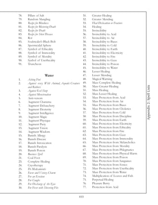 78.   Pillars of Salt                               31.   Greater Healing
79.   Random Mangling                               32.   Greater Mending
80.   Recipe for Blindness                          33.   Heal Dislocation or Fracture
81.   Recipe for Blistering Death                   34.   Healing
82.   Recipe for Death                              35.   Invincibility
83.   Recipe for Skin Disease                       36.   Invincibility to Acid
84.   Rot                                           37.   Invincibility to Air
85.   Soulstealer’s Black Bolt                      38.   Invincibility to Bases
86.   Spermicidal Sphere                            39.   Invincibility to Cold
87.   Symbol of Ethicality                          40.   Invincibility to Earth
88.   Symbol of Immorality                          41.   Invincibility to Electricity
89.   Symbol of Morality                            42.   Invincibility to Fire
90.   Synbol of Unethicality                        43.   Invincibility to Gaze
91.   Truncheon                                     44.   Invincibility to Poison
                                                    45.   Invincibility to Water
                                                    46.   Lesser Healing
                      Water                         47.   Lesser Mending
1.    Aching Feet                                   48.   Magical Warning
2.    Against every Wild Animal, Aquatic Creature   49.   Mass Complete Healing




                                                                                               Appendix 2: Spell Lists
      and Robbers                                   50.   Mass Greater Healing
3.    Against Evil Sleep                            51.   Mass Healing
4.    Against Menstruation                          52.   Mass Lesser Healing
5.    Anti-venom                                    53.   Mass Protection from Acid
6.    Augment Charisma                              54.   Mass Protection from Air
7.    Augment Debauchery                            55.   Mass Protection from Bases
8.    Augment Dexterity                             56.   Mass Protection from Cholerics
9.    Augment Intelligence                          57.   Mass Protection from Cold
10.   Augment Magic                                 58.   Mass Protection from Discipline
11.   Augment Physique                              59.   Mass Protection from Earth
12.   Augment Piety                                 60.   Mass Protection from Electricity
13.   Augment Vision                                61.   Mass Protection from Ethicality
14.   Augment Wisdom                                62.   Mass Protection from Fire
15.   Banish Allergy                                63.   Mass Protection from Gaze
16.   Banish Disease                                64.   Mass Protection from Immorality
17.   Banish Intoxication                           65.   Mass Protection from Melancholics
18.   Banish Paralysis                              66.   Mass Protection from Morality
19.   Banish Poison                                 67.   Mass Protection from Phlegmatics
20.   Business Spell                                68.   Mass Protection from Physical Harm
21.   Coal Foot                                     69.   Mass Protection from Poison
23.   Complete Healing                              70.   Mass Protection from Sanguines
24.   Cryotherapy                                   71.   Mass Protection from Sonics
25.   De Medicamentis                               72.   Mass Protection from Unethicality
26.   Favor and Victory Charm                       73.   Mass Protection from Water
27.   For an Erection                               74.   Multiplication of Loaves and Fish
28.   For Coughs                                    75.   Perpetual Healing
29.   For Discharge of the Eyes                     76.   Pleasure Berry
30.   For Fever with Shivering Fits                 77.   Protection from Acid


                                                853
 