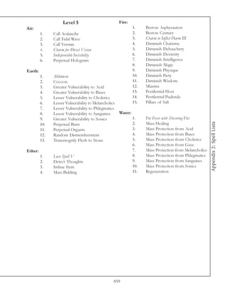 Level 5                       Fire:
Air:                                                       1.    Bestow Asphyxiation
         1.    Call Avalanche                              2.    Bestow Century
         2.    Call Tidal Wave                             3.    Charm to Inflict Harm III
         3.    Call Vermin                                 4.    Diminish Charisma
         4.    Charm for Direct Vision                     5.    Diminish Debauchery
         5.    Indispensible Invisibility                  6.    Diminish Dexterity
         6.    Perpetual Hologram                          7.    Diminish Intelligence
                                                           8.    Diminish Magic
Earth:                                                     9.    Diminish Physique
         1.    Ablation                                    10.   Diminish Piety
         2.    Cocoon                                      11.   Diminish Wisdom
         3.    Greater Vulnerability to Acid               12.   Miasma
         4.    Greater Vulnerability to Bases              13.   Pestilential Host
         5.    Lesser Vulnerability to Cholerics           14.   Pestilential Pudenda
         6.    Lesser Vulnerability to Melancholics        15.   Pillars of Salt
         7.    Lesser Vulnerability to Phlegmatics
         8.    Lesesr Vulnerability to Sanguines    Water:
         9.    Greater Vulnerability to Sonics             1.    For Fever with Shivering Fits




                                                                                                     Appendix 2: Spell Lists
         10.   Perpetual Burn                              2.    Mass Healing
         11.   Perpetual Orgasm                            3.    Mass Protection from Acid
         12.   Random Dismemberment                        4.    Mass Protection from Bases
         13.   Transmogrify Flesh to Stone                 5.    Mass Protection from Cholerics
                                                           6.    Mass Protection from Gaze
Ether:                                                     7.    Mass Protection from Melancholics
         1.    Love Spell V                                8.    Mass Protection from Phlegmatics
         2.    Detect Thoughts                             9.    Mass Protection from Sanguines
         3.    Imbue Item                                  10.   Mass Protection from Sonics
         4.    Mass Bidding                                11.   Regeneration




                                                859
 