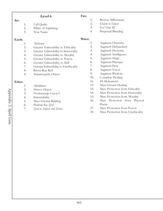 Level 6                           Fire:
                          Air:                                                           1.    Bestow Millennium
                                   1.   Call Quake                                       2.    Charm to Subject
                                   2.   Pillars of Lightning                             3.    Evil Sleep III
                                   3.   True Name                                        4.    Perpetual Bleeding

                          Earth:                                                Water:
                                   1.   Alchemy                                          1.    Augment Charisma
                                   2.   Greater Vulnerability to Ethicality              2.    Augment Debauchery
                                   3.   Greater Vulnerability to Immorality              3.    Augment Dexterity
                                   4.   Greater Vulnerability to Morality                4.    Augment Intelligence
                                   5.   Greater Vulnerability to Poison                  5.    Augment Magic
                                   6.   Greater Vulnerability to Skill                   6.    Augment Physique
                                   7.   Greater Vulnerability to Unethicality            7.    Augment Piety
                                   8.   Rivers Run Red                                   8.    Augment Vision
                                   9.   Transmogrify Object                              9.    Augment Wisdom
                                                                                         10.   Complete Healing
                          Ether:                                                         11.   De Medicamentis
                                   1.   Akeldama                                         12.   Mass Greater Healing
                                   2.   Detect Object                                    13.   Mass Protection from Ethicality
Appendix 2: Spell Lists




                                   3.   Foreknowledge Charm I                            14.   Mass Protection from Immorality
                                   4.   Immutability                                     15.   Mass Protection from Morality
                                   5.   Mass Greater Bidding                             16.   Mass Protection from Physical
                                   6.   Pudenda Key Spell                                      Harm
                                   7.   Spell to Subject and Silence                     17.   Mass Protection from Poison
                                                                                         18.   Mass Protection from Unethicality




                                                                            860
 