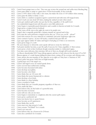 0070.   Caster’s heart pumps twice as fast. They now age at twice the normal rate and suffer twice bleeding dmg.
0071.   Caster gains ability to jump as a giant insect: 50 feet horizontally, 20 feet vertically.
0072.   Caster is 100% silent as they walk, is also mute, but makes the noise of 100 soldiers when running.
0073.   Caster gains the ability to mimic a voice.
0074.   Caster shifts to a random occupation equal to current level and with extra 1d3 magical items.
0075.   Caster’s touch can raise dead 1d3 times, making the undead servants when raised.
0076.   Caster gets random spell usable once per day for free, regardless of the spell’s level.
0077.   Any unidentified magical item with the party is now fully understood.
0078.   Caster begins to repeatedly punch themselves and is unable to function in battle for 2 rounds.
0079.   Target grows a tongue from its forehead.
0080.   To the caster, all the stars in the night sky seem to be purple now.
0081.   Target’s skin is magically peeled like a banana; innards are exposed and it dies.
0082.   Every time the caster performs a magical action, they say “I love you, you lil’…whore!”
0083.   Caster feels remorse for every immoral act committed, and seeks forgiveness right now.
0084.   Caster contracts Leprosy. In next 1d4 weeks, a random body part falls off.
0085.   2 gay ogres appear within 30’ radius and begin to butt-plug as if there is no tomorrow.
0086.   Caster grows fangs of a wolf.
0087.   The next character to whom the caster speaks will turn to stone for 1d6 hours.




                                                                                                                   Appendix 3: Random Magical Effects
0088.   Each party member becomes, as per the spell, Evanescence for 3 days, regardless of their actions.
0089.   Caster grows a hole in their forehead, though somewhat similar to a lubricated vagina.
0090.   Next time caster defecates, their intestines fall out of their ass, though still loosely attached.
0091.   An illusory disembodied 3d10’ long schlong appears and tries to fuck whoever has the most LP in 500’.
0092.   Illusion appears of a male human pulling his pants down, cutting off his scrotum, and offering some…
0093.   Caster attracts the next member of the opposite sex in sight as if they have a Charisma of 300.
0094.   Caster’s pubic hair grows 10d10 feet in length instantly.
0095.   A gerbil pops out of the target’s ass.
0096.   Caster’s and target’s noses are turned upside down.
0097.   Caster can now hear earthworms crawling.
0098.   Caster becomes fascinated with rubies.
0099.   Caster develops necrophilia.
0100.   Caster becomes color blind.
0101.   Caster thinks they are 100 years old.
0102.   Caster thinks the nearest human(oid) is a demon.
0103.   Caster develops a foot fetish.
0104.   Caster thinks it is their birthday.
0105.   Caster is terrified of birds.
0106.   Caster thinks they are 6 months pregnant, regardless of their sex.
0107.   Caster smells like lilacs.
0108.   Caster believes they are the leader of a powerful army.
0109.   Caster becomes nocturnal.
0110.   Caster will now only eat raw meat.
0111.   Caster begins to masturbate to completion after the current spell expires.
0112.   Caster grows a prehensile tail.
0113.   Caster now knows how to speak Demon.
0114.   Caster becomes an elf supremacist.
0115.   Caster thinks they can fly.
0116.   Caster must now skip instead of walk.
0117.   Caster screams “I’m blind!” for 6 rounds.
0118.   Caster’s eyes turn red.
0119.   Caster believes they are a housecat for 24 hours.
0120.   Caster does cartwheels for 4 rounds.


                                                     865
 