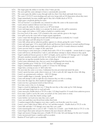 0274.   The target gains the ability to roar like a lion 3 times per day.
0275.   The next spell the caster attempts to learn is automatically successful.
0276.   The caster gains the ability to pass through walls less than 2 feet thick and made from stone.
0277.   The caster CANNOT resist insulting each and every being with an EM disposition whom they meet.
0278.   Target immediately becomes middle-aged if they fail a Health check at TH 21.
0279.   Target gains a moderate phobia for water.
0280.   “For an Erection” is accidentally cast, centered on either the caster or the nearest male.
0281.   Caster attracts random follower next time in town.
0282.   Caster gains the ability to plane travel as an 18th level druid.
0283.   Caster and target gain the ability to re-animate the dead, as per the spell re-animation.
0284.   Every single rock within a 1,000’ radius is hurled at a random entity.
0285.   For every level of the caster, 3 LP is healed to the caster and also given to the target.
0286.   Next spell cast by the caster will no longer require ingredients.
0287.   Caster vomits bile through their mouth and blood through nose (violently) for 1 round.
0288.   Caster and target each fall asleep for 2 rounds.
0289.   Caster falls asleep and an unknown goddess appears in a dream, giving the caster 3 wishes.
0290.   Caster and target gain +13 to attack skill checks and Reaction Speed whenever around unethical beings.
0291.   Caster will always laugh uncontrollably and eyes will glow red for 4 rounds whenever insulted.




                                                                                                                  Appendix 3: Random Magical Effects
0292.   Caster can now track as a ranger of the same level.
0293.   Closest being to caster must pass a Health check with a TH of 24 or implode -- instant death w/o regen.
0294.   Caster will forever call themselves Curly G. and will always attempt to rhyme whenever they speak.
0295.   Target’s manhood/breasts grow(s) to 4d12” in length, can be used for 1 LP damage each 1’ in length.
0296.   1d6 party members instantly catch fire for 1d4 rounds at 1d10 damage per round.
0297.   Target lays an egg that instantly hatches into a baby dragon.
0298.   Caster’s party immediately dies, (but not caster) from lightning bolts from the sky.
0299.   Target’s genitalia grow 3-fold, has 12 LP, and does 1d3 damage per attack.
0300.   Target is immediately trampled by a pride of 12 lions for 3d4 damage.
0301.   Target farts, covering an area of 4d10 cubic feet.
0302.   The next time the caster is in town, 2 militiamen become provoked and attack the party.
0303.   Caster’s sperm becomes acidic when it meets air: 2 rds to jerk-off, 1d6’ range & it does 4d6 dmg.
0304.   Caster’s ass spontaneously combusts -- 2d10 LP damage.
0305.   Caster’s middle finger is eternally “giving the bird.”
0306.   Caster will attempt to kill on sight the next character they see who is cooking.
0307.   Every time the target lies, their manhood/nipples grow(s) an inch.
0308.   Caster now has a permanent twitch in their left eye.
0309.   Next time caster is hit, it is 4x damage.
0310.   Target is struck by lightning the very 1st thing the next day as they wake up for 10d6 damage.
0311.   Caster and target forget how to read and write.
0312.   Caster must pass Health check at TH 20 or take 1 LP dmg/round for 10 rounds from unknown poison.
0313.   Every time a spell is cast by the caster, an eyelash (of the caster) turns to stone.
0314.   Caster falls every time they finish casting a spell.
0315.   Caster belches out loud every time they casts a spell.
0316.   Caster can smell their own blood from within their body.
0317.   A random magical effect happens every time a spell is cast from the caster for a week.
0318.   Caster’s cock n’ balls/clitoris fall(s) off for 1 rd. and then reattach…Health check at TH 21 or die.
0319.   Caster falls and takes 1 LP damage every time they cast a spell.
0320.   Caster transmogrifies into a cock of 1d8 + 3 inches for 2 rounds -- pass Health check at TH 21 or die.
0321.   Caster forgets their name and goes by whatever the next character calls them.
0322.   Target and nearest 2 beings must pass a Health TH 22 or take 1d6 acid damage for the next 3 rounds.
0323.   Caster mysteriously learns a random spell on accident.
0324.   Random 8th level spell is cast accidentally.


                                                     869
 
