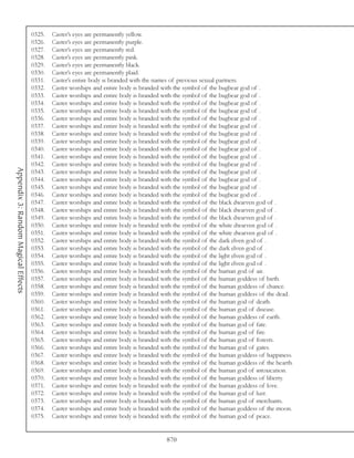 0325.   Caster’s eyes are permanently yellow.
                                     0326.   Caster’s eyes are permanently purple.
                                     0327.   Caster’s eyes are permanently red.
                                     0328.   Caster’s eyes are permanently pink.
                                     0329.   Caster’s eyes are permanently black.
                                     0330.   Caster’s eyes are permanently plaid.
                                     0331.   Caster’s entire body is branded with the names of previous sexual partners.
                                     0332.   Caster worships and entire body is branded with the symbol of the bugbear god of .
                                     0333.   Caster worships and entire body is branded with the symbol of the bugbear god of .
                                     0334.   Caster worships and entire body is branded with the symbol of the bugbear god of .
                                     0335.   Caster worships and entire body is branded with the symbol of the bugbear god of .
                                     0336.   Caster worships and entire body is branded with the symbol of the bugbear god of .
                                     0337.   Caster worships and entire body is branded with the symbol of the bugbear god of .
                                     0338.   Caster worships and entire body is branded with the symbol of the bugbear god of .
                                     0339.   Caster worships and entire body is branded with the symbol of the bugbear god of .
                                     0340.   Caster worships and entire body is branded with the symbol of the bugbear god of .
                                     0341.   Caster worships and entire body is branded with the symbol of the bugbear god of .
                                     0342.   Caster worships and entire body is branded with the symbol of the bugbear god of .
Appendix 3: Random Magical Effects




                                     0343.   Caster worships and entire body is branded with the symbol of the bugbear god of .
                                     0344.   Caster worships and entire body is branded with the symbol of the bugbear god of .
                                     0345.   Caster worships and entire body is branded with the symbol of the bugbear god of .
                                     0346.   Caster worships and entire body is branded with the symbol of the bugbear god of .
                                     0347.   Caster worships and entire body is branded with the symbol of the black dwarven god of .
                                     0348.   Caster worships and entire body is branded with the symbol of the black dwarven god of .
                                     0349.   Caster worships and entire body is branded with the symbol of the black dwarven god of .
                                     0350.   Caster worships and entire body is branded with the symbol of the white dwarven god of .
                                     0351.   Caster worships and entire body is branded with the symbol of the white dwarven god of .
                                     0352.   Caster worships and entire body is branded with the symbol of the dark elven god of .
                                     0353.   Caster worships and entire body is branded with the symbol of the dark elven god of .
                                     0354.   Caster worships and entire body is branded with the symbol of the light elven god of .
                                     0355.   Caster worships and entire body is branded with the symbol of the light elven god of .
                                     0356.   Caster worships and entire body is branded with the symbol of the human god of air.
                                     0357.   Caster worships and entire body is branded with the symbol of the human goddess of birth.
                                     0358.   Caster worships and entire body is branded with the symbol of the human goddess of chance.
                                     0359.   Caster worships and entire body is branded with the symbol of the human goddess of the dead.
                                     0360.   Caster worships and entire body is branded with the symbol of the human god of death.
                                     0361.   Caster worships and entire body is branded with the symbol of the human god of disease.
                                     0362.   Caster worships and entire body is branded with the symbol of the human goddess of earth.
                                     0363.   Caster worships and entire body is branded with the symbol of the human god of fate.
                                     0364.   Caster worships and entire body is branded with the symbol of the human god of fire.
                                     0365.   Caster worships and entire body is branded with the symbol of the human god of forests.
                                     0366.   Caster worships and entire body is branded with the symbol of the human god of gates.
                                     0367.   Caster worships and entire body is branded with the symbol of the human goddess of happiness.
                                     0368.   Caster worships and entire body is branded with the symbol of the human goddess of the hearth.
                                     0369.   Caster worships and entire body is branded with the symbol of the human god of intoxication.
                                     0370.   Caster worships and entire body is branded with the symbol of the human goddess of liberty.
                                     0371.   Caster worships and entire body is branded with the symbol of the human goddess of love.
                                     0372.   Caster worships and entire body is branded with the symbol of the human god of lust.
                                     0373.   Caster worships and entire body is branded with the symbol of the human god of merchants.
                                     0374.   Caster worships and entire body is branded with the symbol of the human goddess of the moon.
                                     0375.   Caster worships and entire body is branded with the symbol of the human god of peace.


                                                                                         870
 
