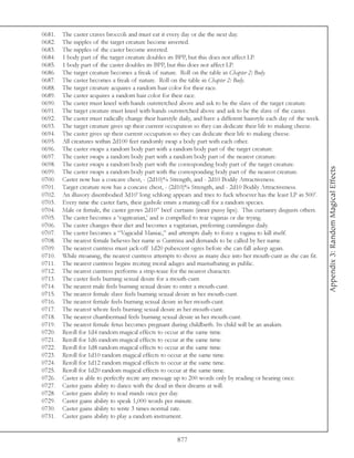 0681.   The caster craves broccoli and must eat it every day or die the next day.
0682.   The nipples of the target creature become inverted.
0683.   The nipples of the caster become inverted.
0684.   1 body part of the target creature doubles its BPP, but this does not affect LP.
0685.   1 body part of the caster doubles its BPP, but this does not affect LP.
0686.   The target creature becomes a freak of nature. Roll on the table in Chapter 2: Body.
0687.   The caster becomes a freak of nature. Roll on the table in Chapter 2: Body.
0688.   The target creature acquires a random hair color for their race.
0689.   The caster acquires a random hair color for their race.
0690.   The caster must kneel with hands outstretched above and ask to be the slave of the target creature.
0691.   The target creature must kneel with hands outstretched above and ask to be the slave of the caster.
0692.   The caster must radically change their hairstyle daily, and have a different hairstyle each day of the week.
0693.   The target creature gives up their current occupation so they can dedicate their life to making cheese.
0694.   The caster gives up their current occupation so they can dedicate their life to making cheese.
0695.   All creatures within 2d100 feet randomly swap a body part with each other.
0696.   The caster swaps a random body part with a random body part of the target creature.
0697.   The caster swaps a random body part with a random body part of the nearest creature.
0698.   The caster swaps a random body part with the corresponding body part of the target creature.




                                                                                                                       Appendix 3: Random Magical Effects
0699.   The caster swaps a random body part with the corresponding body part of the nearest creature.
0700.   Caster now has a concave chest, - (2d10)% Strength, and - 2d10 Bodily Attractiveness.
0701.   Target creature now has a concave chest, - (2d10)% Strength, and - 2d10 Bodily Attractiveness.
0702.   An illusory disembodied 3d10’ long schlong appears and tries to fuck whoever has the least LP in 500’.
0703.   Every time the caster farts, their gashole emits a mating-call for a random species.
0704.   Male or female, the caster grows 2d10” beef curtains (inner pussy lips). This curtainry disgusts others.
0705.   The caster becomes a ‘vagitearian,’ and is compelled to tear vaginas or die trying.
0706.   The caster changes their diet and becomes a vagitarian, preferring cunnilingus daily.
0707.   The caster becomes a “Vagicidal Maniac,” and attempts daily to force a vagina to kill itself.
0708.   The nearest female believes her name is Cuntrina and demands to be called by her name.
0709.   The nearest cuntress must jack-off 1d20 pubescent ogres before she can fall asleep again.
0710.   While moaning, the nearest cuntress attempts to shove as many dice into her mouth-cunt as she can fit.
0711.   The nearest cuntress begins reciting moral adages and masturbating in public.
0712.   The nearest cuntress performs a strip-tease for the nearest character.
0713.   The caster feels burning sexual desire for a mouth-cunt.
0714.   The nearest male feels burning sexual desire to enter a mouth-cunt.
0715.   The nearest female slave feels burning sexual desire in her mouth-cunt.
0716.   The nearest female feels burning sexual desire in her mouth-cunt.
0717.   The nearest whore feels burning sexual desire in her mouth-cunt.
0718.   The nearest chambermaid feels burning sexual desire in her mouth-cunt.
0719.   The nearest female fetus becomes pregnant during childbirth. Its child will be an anakim.
0720.   Reroll for 1d4 random magical effects to occur at the same time.
0721.   Reroll for 1d6 random magical effects to occur at the same time.
0722.   Reroll for 1d8 random magical effects to occur at the same time.
0723.   Reroll for 1d10 random magical effects to occur at the same time.
0724.   Reroll for 1d12 random magical effects to occur at the same time.
0725.   Reroll for 1d20 random magical effects to occur at the same time.
0726.   Caster is able to perfectly recite any message up to 200 words only by reading or hearing once.
0727.   Caster gains ability to dance with the dead in their dreams at will.
0728.   Caster gains ability to read minds once per day.
0729.   Caster gains ability to speak 1,000 words per minute.
0730.   Caster gains ability to write 3 times normal rate.
0731.   Caster gains ability to play a random instrument.


                                                        877
 