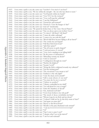 0937.   Every time a spell is cast, the caster says “Leeches!—You steal of our lives!”
                                     0938.   Every time a spell is cast, “We rise within the strength – the one who lays them to waste.”
                                     0939.   Every time a spell is cast, the caster says “You’ll perish within my hands!”
                                     0940.   Every time a spell is cast, the caster says “Now YOU live the torment!”
                                     0941.   Every time a spell is cast, the caster says “Now you’ll reap the suffering!”
                                     0942.   Every time a spell is cast, the caster says “I am the Hellspawn!”
                                     0943.   Every time a spell is cast, the caster says “Eternal dis and torment!”
                                     0944.   Every time a spell is cast, the caster says “Heretics!—Taste the hunger of fire!”
                                     0945.   Every time a spell is cast, the caster says “Join us!” (backwards)
                                     0946.   Every time a spell is cast, “We speak the broken lines of the Great Abyssal Planes!”
                                     0947.   Every time a spell is cast, the caster says “May you decay upon your mothers’ feces!”
                                     0948.   Every time a spell is cast, the caster says “No mercy! Kill them! Kill them!”
                                     0949.   Every time a spell is cast, the caster says “I must die while suffering!”
                                     0950.   Every time a spell is cast, the caster says “I want to be one with the dead!”
                                     0951.   Every time a spell is cast, the caster says “Blood shall flow because killing is all we know!”
                                     0952.   Every time a spell is cast, the caster says “The cruelty has just begun!”
                                     0953.   Every time a spell is cast, the caster says “Pull their flesh from bone!”
                                     0954.   Every time a spell is cast, the caster says “Split their spines!”
Appendix 3: Random Magical Effects




                                     0955.   Every time a spell is cast, the caster says “May all rejoice in grisly disgust!”
                                     0956.   Every time a spell is cast, the caster says “I seek pervasion of viscera!”
                                     0957.   Every time a spell is cast, the caster says “Now you’re standing in my killing field!”
                                     0958.   Every time a spell is cast, the caster says “By the power of debauchery!”
                                     0959.   Every time a spell is cast, the caster says “Beheading sustains my desire!”
                                     0960.   Every time a spell is cast, the caster says “I feel no remorse!”
                                     0961.   Every time a spell is cast, the caster says “Conflagration through my veins!”
                                     0962.   Every time a spell is cast, the caster says “Butcher the helpless!”
                                     0963.   Every time a spell is cast, the caster says “In pain I revel!”
                                     0964.   Every time a spell is cast, the caster says “Slicing the flesh, sculptured wounds my catharsis!”
                                     0965.   Every time a spell is cast, the caster says “Feel the fucking pain!”
                                     0966.   Every time a spell is cast, the caster says “The executioner I was meant to be!”
                                     0967.   Every time a spell is cast, the caster says “Darkness is the only light!”
                                     0968.   Every time a spell is cast, the caster says “Unite the dead, revel in death!”
                                     0969.   Every time a spell is cast, the caster says “Kill to create whores of our own!”
                                     0970.   Every time a spell is cast, the caster says “You must die for me to survive!”
                                     0971.   Every time a spell is cast, the caster says “I believe in sacrifice!”
                                     0972.   Every time a spell is cast, the caster says “Odium—embedded in my skull!”
                                     0973.   Every time a spell is cast, the caster says “You will plead for your scourge!”
                                     0974.   Every time a spell is cast, the caster says “Enter the chambers of blood!”
                                     0975.   Every time a spell is cast, the caster says “Die, shattered you’ll die!”
                                     0976.   Every time a spell is cast, the caster says “Every bone broken is my only goal!”
                                     0977.   Every time a spell is cast, the caster says “The stench of decay overwhelms my brain!”
                                     0978.   Every time a spell is cast, the caster says “Whores long for my flesh and my desire!”
                                     0979.   Every time a spell is cast, the caster says “Civilized I shall not be, by this holy strain of laws!”
                                     0980.   Every time a spell is cast, the caster says “And again you must die!”
                                     0981.   Every time a spell is cast, the caster says “Rejoice as the blood flows!”
                                     0982.   Every time a spell is cast, the caster says “Breathe in the pain, blackened souls remain!”
                                     0983.   Every time a spell is cast, the caster says “I am insAAAAAAAAAAAAAAAAAne!”
                                     0984.   Every time a spell is cast, the caster says “Ea!”
                                     0985.   Every time a spell is cast, the caster says “Pain I crave is pain I save!”
                                     0986.   Every time a spell is cast, the caster says “I despise what I see in the mirror!”
                                     0987.   Every time a spell is cast, the caster says “I am lost and sickened!”


                                                                                              882
 
