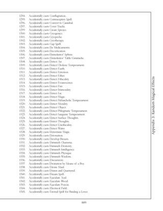 1294.   Accidentally casts Conflagration.
1295.   Accidentally casts Contraceptive Spell.
1296.   Accidentally casts Convert to Cannibal.
1297.   Accidentally casts Cover Tracks.
1299.   Accidentally casts Create Species.
1300.   Accidentally casts Cryogenics.
1301.   Accidentally casts Cryoprobe.
1302.   Accidentally casts Cryotherapy.
1303.   Accidentally casts Cup Spell.
1304.   Accidentally casts De Medicamentis.
1305.   Accidentally casts Decortication.
1306.   Accidentally casts Demokritos’ Sphere.
1307.   Accidentally casts Demokritos’ Table Gimmicks.
1308.   Accidentally casts Detect Air.
1309.   Accidentally casts Detect Choleric Temperament.
1310.   Accidentally casts Detect Earth.
1311.   Accidentally casts Detect Emotion.
1312.   Accidentally casts Detect Ether.




                                                                Appendix 3: Random Magical Effects
1313.   Accidentally casts Detect Ethicality.
1314.   Accidentally casts Detect Evanescence.
1315.   Accidentally casts Detect Fire.
1316.   Accidentally casts Detect Immorality.
1317.   Accidentally casts Detect Lie.
1318.   Accidentally casts Detect Magic.
1319.   Accidentally casts Detect Melancholic Temperament.
1320.   Accidentally casts Detect Morality.
1321.   Accidentally casts Detect Object.
1322.   Accidentally casts Detect Phlegmatic Temperament.
1323.   Accidentally casts Detect Sanguine Temperament.
1324.   Accidentally casts Detect Surface Thoughts.
1325.   Accidentally casts Detect Thoughts.
1326.   Accidentally casts Detect Unethicality.
1327.   Accidentally casts Detect Water.
1328.   Accidentally casts Determine Magic.
1329.   Accidentally casts Detonation.
1330.   Accidentally casts Develop Breasts.
1331.   Accidentally casts Diminish Charisma.
1332.   Accidentally casts Diminish Dexterity.
1333.   Accidentally casts Diminish Intelligence.
1334.   Accidentally casts Diminish Physique.
1335.   Accidentally casts Diminish Wisdom.
1336.   Accidentally casts Discursivity.
1337.   Accidentally casts Divination by Means of a Boy.
1338.   Accidentally casts Divine Maul.
1339.   Accidentally casts Drawn and Quartered.
1340.   Accidentally casts Dream Spell.
1341.   Accidentally casts Ejaculate Acid.
1342.   Accidentally casts Ejaculate Blood.
1343.   Accidentally casts Ejaculate Poison.
1344.   Accidentally casts Electrical Field.
1345.   Accidentally casts Eternal Spell for Binding a Lover.


                                                      889
 