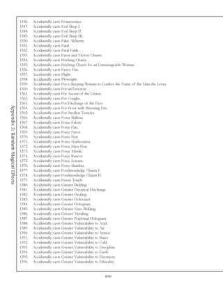 1346.   Accidentally casts Evanescence.
                                     1347.   Accidentally casts Evil Sleep I.
                                     1348.   Accidentally casts Evil Sleep II.
                                     1349.   Accidentally casts Evil Sleep III.
                                     1350.   Accidentally casts False Alchemy.
                                     1351.   Accidentally casts Fatal.
                                     1352.   Accidentally casts Fatal Fable.
                                     1353.   Accidentally casts Favor and Victory Charm.
                                     1354.   Accidentally casts Fetching Charm.
                                     1355.   Accidentally casts Fetching Charm for an Unmanageable Woman.
                                     1356.   Accidentally casts Fierce Fire.
                                     1357.   Accidentally casts Flight.
                                     1358.   Accidentally casts Flyweight.
                                     1359.   Accidentally casts For a Sleeping Woman to Confess the Name of the Man she Loves.
                                     1360.   Accidentally casts For an Erection.
                                     1361.   Accidentally casts For Ascent of the Uterus.
                                     1362.   Accidentally casts For Coughs.
                                     1363.   Accidentally casts For Discharge of the Eyes.
Appendix 3: Random Magical Effects




                                     1364.   Accidentally casts For Fever with Shivering Fits.
                                     1365.   Accidentally casts For Swollen Testicles.
                                     1366.   Accidentally casts Force Ballista.
                                     1367.   Accidentally casts Force Falsity.
                                     1368.   Accidentally casts Force Fart.
                                     1369.   Accidentally casts Force Favor.
                                     1370.   Accidentally casts Force Fear.
                                     1371.   Accidentally casts Force Fearlessness.
                                     1372.   Accidentally casts Force Mass Fear.
                                     1373.   Accidentally casts Force Missile.
                                     1374.   Accidentally casts Force Rancor.
                                     1375.   Accidentally casts Force Scream.
                                     1376.   Accidentally casts Force Slumber.
                                     1377.   Accidentally casts Foreknowledge Charm I.
                                     1378.   Accidentally casts Foreknowledge Charm II.
                                     1379.   Accidentally casts Frosty Touch.
                                     1380.   Accidentally casts Greater Bidding.
                                     1381.   Accidentally casts Greater Electrical Discharge.
                                     1382.   Accidentally casts Greater Healing.
                                     1383.   Accidentally casts Greater Holocaust.
                                     1384.   Accidentally casts Greater Hologram.
                                     1385.   Accidentally casts Greater Mass Bidding.
                                     1386.   Accidentally casts Greater Mending.
                                     1387.   Accidentally casts Greater Perpetual Hologram.
                                     1388.   Accidentally casts Greater Vulnerability to Acid.
                                     1389.   Accidentally casts Greater Vulnerability to Air.
                                     1390.   Accidentally casts Greater Vulnerability to Armor.
                                     1391.   Accidentally casts Greater Vulnerability to Bases.
                                     1392.   Accidentally casts Greater Vulnerability to Cold.
                                     1393.   Accidentally casts Greater Vulnerability to Discipline.
                                     1394.   Accidentally casts Greater Vulnerability to Earth.
                                     1395.   Accidentally casts Greater Vulnerability to Electricity.
                                     1396.   Accidentally casts Greater Vulnerability to Ethicality.


                                                                                        890
 