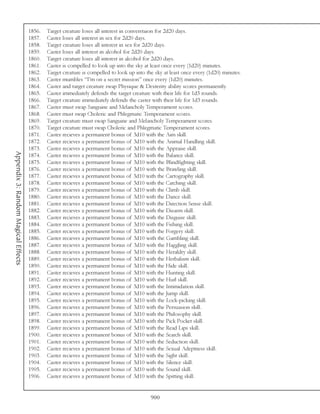 1856.   Target creature loses all interest in converstaion for 2d20 days.
                                     1857.   Caster loses all interest in sex for 2d20 days.
                                     1858.   Target creature loses all interest in sex for 2d20 days.
                                     1859.   Caster loses all interest in alcohol for 2d20 days.
                                     1860.   Target creature loses all interest in alcohol for 2d20 days.
                                     1861.   Caster is compelled to look up into the sky at least once every (1d20) minutes.
                                     1862.   Target creature is compelled to look up into the sky at least once every (1d20) minutes.
                                     1863.   Caster mumbles “I’m on a secret mission” once every (1d20) minutes.
                                     1864.   Caster and target creature swap Physique & Dexterity ability scores permanently.
                                     1865.   Caster immediately defends the target creature with their life for 1d3 rounds.
                                     1866.   Target creature immediately defends the caster with their life for 1d3 rounds.
                                     1867.   Caster must swap Sanguine and Melancholy Temperament scores.
                                     1868.   Caster must swap Choleric and Phlegmatic Temperament scores.
                                     1869.   Target creature must swap Sanguine and Melancholy Temperament scores.
                                     1870.   Target creature must swap Choleric and Phlegmatic Temperament scores.
                                     1871.   Caster recieves a permanent bonus of 3d10 with the Aim skill.
                                     1872.   Caster recieves a permanent bonus of 3d10 with the Animal Handling skill.
                                     1873.   Caster recieves a permanent bonus of 3d10 with the Appraise skill.
Appendix 3: Random Magical Effects




                                     1874.   Caster recieves a permanent bonus of 3d10 with the Balance skill.
                                     1875.   Caster recieves a permanent bonus of 3d10 with the Blindfighting skill.
                                     1876.   Caster recieves a permanent bonus of 3d10 with the Brawling skill.
                                     1877.   Caster recieves a permanent bonus of 3d10 with the Cartography skill.
                                     1878.   Caster recieves a permanent bonus of 3d10 with the Catching skill.
                                     1879.   Caster recieves a permanent bonus of 3d10 with the Climb skill.
                                     1880.   Caster recieves a permanent bonus of 3d10 with the Dance skill.
                                     1881.   Caster recieves a permanent bonus of 3d10 with the Direction Sense skill.
                                     1882.   Caster recieves a permanent bonus of 3d10 with the Disarm skill.
                                     1883.   Caster recieves a permanent bonus of 3d10 with the Disguise skill.
                                     1884.   Caster recieves a permanent bonus of 3d10 with the Fishing skill.
                                     1885.   Caster recieves a permanent bonus of 3d10 with the Forgery skill.
                                     1886.   Caster recieves a permanent bonus of 3d10 with the Gambling skill.
                                     1887.   Caster recieves a permanent bonus of 3d10 with the Haggling skill.
                                     1888.   Caster recieves a permanent bonus of 3d10 with the Heraldry skill.
                                     1889.   Caster recieves a permanent bonus of 3d10 with the Herbalism skill.
                                     1890.   Caster recieves a permanent bonus of 3d10 with the Hide skill.
                                     1891.   Caster recieves a permanent bonus of 3d10 with the Hunting skill.
                                     1892.   Caster recieves a permanent bonus of 3d10 with the Hurl skill.
                                     1893.   Caster recieves a permanent bonus of 3d10 with the Intimidation skill.
                                     1894.   Caster recieves a permanent bonus of 3d10 with the Jump skill.
                                     1895.   Caster recieves a permanent bonus of 3d10 with the Lock-picking skill.
                                     1896.   Caster recieves a permanent bonus of 3d10 with the Persuasion skill.
                                     1897.   Caster recieves a permanent bonus of 3d10 with the Philosophy skill.
                                     1898.   Caster recieves a permanent bonus of 3d10 with the Pick Pocket skill.
                                     1899.   Caster recieves a permanent bonus of 3d10 with the Read Lips skill.
                                     1900.   Caster recieves a permanent bonus of 3d10 with the Search skill.
                                     1901.   Caster recieves a permanent bonus of 3d10 with the Seduction skill.
                                     1902.   Caster recieves a permanent bonus of 3d10 with the Sexual Adeptness skill.
                                     1903.   Caster recieves a permanent bonus of 3d10 with the Sight skill.
                                     1904.   Caster recieves a permanent bonus of 3d10 with the Silence skill.
                                     1905.   Caster recieves a permanent bonus of 3d10 with the Sound skill.
                                     1906.   Caster recieves a permanent bonus of 3d10 with the Spitting skill.


                                                                                            900
 