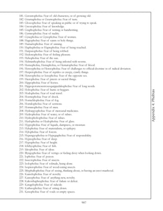 181. Gerontophobia: Fear of old characters, or of growing old.
182. Geumaphobia or Geumophobia: Fear of taste.
183. Glossophobia: Fear of speaking in public or of trying to speak.
184. Gnosiophobia: Fear of knowledge.
185. Graphophobia: Fear of writing or handwriting.
186. Gymnophobia: Fear of nudity.
187. Gynephobia or Gynophobia: Fear of women.
188. Hagiophobia: Fear of saints or holy things.
189. Hamartophobia: Fear of sinning.
190. Haphephobia or Haptephobia: Fear of being touched.
191. Harpaxophobia: Fear of being robbed.
192. Hedonophobia: Fear of feeling pleasure.
193. Heliophobia: Fear of the sun.
194. Helminthophobia: Fear of being infested with worms.
195. Hemophobia, Hemaphobia, or Hematophobia: Fear of blood.
196. Heresyphobia or Hereiophobia: Fear of challenges to official doctrine or of radical deviation.
197. Herpetophobia: Fear of reptiles or creepy, crawly things.
198. Heterophobia or Sexophobia: Fear of the opposite sex.
199. Hierophobia: Fear of priests or sacred things.
200. Hippophobia: Fear of horses.
201. Hippopotomonstrosesquippedaliophobia: Fear of long words.
202. Hobophobia: Fear of bums or beggars.




                                                                                                      Appendix 4: Phobias
203. Hodophobia: Fear of road travel.
204. Hormephobia: Fear of shock.
205. Homichlophobia: Fear of fog.
206. Homilophobia: Fear of sermons.
207. Hominophobia: Fear of men.
208. Hydrargyophobia: Fear of mercurial medicines.
209. Hydrophobia: Fear of water, or of rabies.
210. Hydrophobophobia: Fear of rabies.
211. Hyelophobia or Hyalophobia: Fear of glass.
212. Hygrophobia: Fear of liquids, dampness, or moisture.
213. Hylephobia: Fear of materialism, or epilepsy.
214. Hylophobia: Fear of forests.
215. Hypengyophobia or Hypegiaphobia: Fear of responsibility.
216. Hypnophobia: Fear of sleep.
217. Hypsiphobia: Fear of height.
218. Ichthyophobia: Fear of fish.
219. Ideophobia: Fear of ideas.
220. Illyngophobia: Fear of vertigo or feeling dizzy when looking down.
221. Iophobia: Fear of poison.
222. Insectophobia: Fear of insects.
223. Isolophobia: Fear of solitude, being alone.
224. Isopterophobia: Fear of wood-eating insects.
225. Ithyphallophobia: Fear of seeing, thinking about, or having an erect manhood.
226. Kainolophobia: Fear of novelty.
227. Kainophobia: Fear of anything new, novelty.
228. Kakorrhaphiophobia: Fear of failure or defeat.
229. Katagelophobia: Fear of ridicule.
230. Kathisophobia: Fear of sitting down.
231. Kenophobia: Fear of voids or empty spaces.


                                                       907
 