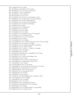283. Mottephobia: Fear of moths.
284. Musophobia or Murophobia: Fear of mice.
285. Mycophobia: Fear or aversion to mushrooms.
286. Mycrophobia - Fear of small things.
287. Myctophobia - Fear of darkness.
288. Myrmecophobia - Fear of ants.
289. Mysophobia: Fear of germs or contamination or dirt.
290. Mythophobia: Fear of myths stories, or false statements.
291. Myxophobia: Fear of slime. (Blennophobia)
292. Nebulaphobia: Fear of fog. (Homichlophobia)
293. Necrophobia: Fear of death or dead things.
294. Nelophobia: Fear of glass.
295. Neophobia: Fear of anything new.
296. Nephophobia: Fear of clouds.
297. Noctiphobia: Fear of the night.
298. Nomatophobia: Fear of names.
299. Nosophobia or Nosemaphobia: Fear of becoming ill.
300. Nostophobia: Fear of returning home.
301. Novercaphobia: Fear of your step-mother.
302. Nudophobia: Fear of nudity.
303. Numerophobia: Fear of numbers.
304. Nyctohylophobia: Fear of dark wooded areas such as forests at night




                                                                           Appendix 4: Phobias
305. Nyctophobia: Fear of the dark or of night.
306. Obesophobia: Fear of gaining weight.(Pocrescophobia)
307. Ochlophobia: Fear of crowds or mobs.
308. Ochophobia: Fear of vehicles -- a chariot, for example.
309. Octophobia: Fear of the figure 8.
310. Odontophobia: Fear of teeth.
311. Odynophobia, Odynephobia, or Algophobia: Fear of pain.
312. Oenophobia: Fear of wine.
313. Oikophobia: Fear of home surroundings, house.
314. Olfactophobia: Fear of smells.
315. Ombrophobia: Fear of rain or of being rained on.
316. Ommetaphobia or Ommatophobia: Fear of eyes.
317. Oneirophobia: Fear of dreams.
318. Oneirogmophobia: Fear of wet dreams.
319. Onomatophobia: Fear of hearing a certain word or of names.
320. Ophidiophobia or Snakephobia: Fear of snakes.
321. Ophthalmophobia: Fear of being stared at.
322. Optophobia: Fear of opening one’s eyes.
323. Ornithophobia: Fear of birds.
324. Orthophobia: Fear of property.
325. Osmophobia or Osphresiophobia: Fear of smells or odors.
326. Ostraconophobia: Fear of shellfish.
327. Ouranophobia: Fear of paradise.
328. Pagophobia: Fear of ice or frost.
329. Panthophobia: Fear of suffering and disease.
330. Panophobia or Pantophobia: Fear of everything.
331. Papyrophobia: Fear of paper.
332. Paralipophobia: Fear of neglecting duty or responsibility.
333. Paraphobia: Fear of sexual perversion.


                                                     909
 