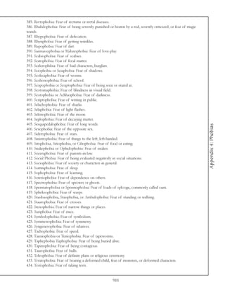 385. Rectophobia: Fear of rectums or rectal diseases.
386. Rhabdophobia: Fear of being severely punished or beaten by a rod, severely criticized, or fear of magic
wands.
387. Rhypophobia: Fear of defecation.
388. Rhytiphobia: Fear of getting wrinkles.
389. Rupophobia: Fear of dirt.
390. Sarmassophobia or Malaxophobia: Fear of love-play.
391. Scabiophobia: Fear of scabies.
392. Scatophobia: Fear of fecal matter.
393. Scelerophibia: Fear of bad characters, burglars.
394. Sciophobia or Sciaphobia: Fear of shadows.
395. Scoleciphobia: Fear of worms.
396. Scolionophobia: Fear of school.
397. Scopophobia or Scoptophobia: Fear of being seen or stared at.
398. Scotomaphobia: Fear of blindness in visual field.
399. Scotophobia or Achluophobia: Fear of darkness.
400. Scriptophobia: Fear of writing in public.
401. Selachophobia: Fear of sharks.
402. Selaphobia: Fear of light flashes.
403. Selenophobia: Fear of the moon.
404. Seplophobia: Fear of decaying matter.
405. Sesquipedalophobia: Fear of long words.




                                                                                                               Appendix 4: Phobias
406. Sexophobia: Fear of the opposite sex.
407. Siderophobia: Fear of stars.
408. Sinistrophobia: Fear of things to the left, left-handed.
409. Sitophobia, Sitiophobia, or Cibophobia: Fear of food or eating.
410. Snakephobia or Ophidophobia: Fear of snakes.
411. Soceraphobia: Fear of parents-in-law.
412. Social Phobia: Fear of being evaluated negatively in social situations.
413. Sociophobia: Fear of society or characters in general.
414. Somniphobia: Fear of sleep.
415. Sophophobia: Fear of learning.
416. Soteriophobia: Fear of dependence on others.
417. Spectrophobia: Fear of specters or ghosts.
418. Spermatophobia or Spermophobia: Fear of loads of splooge, commonly called cum.
419. Spheksophobia: Fear of wasps.
420. Stasibasiphobia, Stasiphobia, or Ambulophobia: Fear of standing or walking.
421. Staurophobia: Fear of crosses.
422. Stenophobia: Fear of narrow things or places.
423. Suriphobia: Fear of mice.
424. Symbolophobia: Fear of symbolism.
425. Symmetrophobia: Fear of symmetry.
426. Syngenesophobia: Fear of relatives.
427. Tachophobia: Fear of speed.
428. Taeniophobia or Teniophobia: Fear of tapeworms.
429. Taphephobia Taphophobia: Fear of being buried alive.
430. Tapinophobia: Fear of being contagious.
431. Taurophobia: Fear of bulls.
432. Teleophobia: Fear of definite plans or religious ceremony.
433. Teratophobia: Fear of bearing a deformed child, fear of monsters, or deformed characters.
434. Testophobia: Fear of taking tests.


                                                      911
 