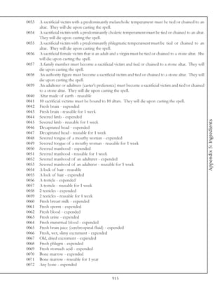 0033   A sacrificial victim with a predominantly melancholic temperament must be tied or chained to an
       altar. They will die upon casting the spell.
0034   A sacrificial victim with a predominantly choleric temperament must be tied or chained to an altar.
       They will die upon casting the spell.
0035   A sacrificial victim with a predominantly phlegmatic temperament must be tied or chained to an
       altar. They will die upon casting the spell.
0036   A sacrificial female victim that is an adult and a virgin must be tied or chained to a stone altar. She
       will die upon casting the spell.
0037   A family member must become a sacrificial victim and tied or chained to a stone altar. They will
       die upon casting the spell.
0038   An authority figure must become a sacrificial victim and tied or chained to a stone altar. They will
       die upon casting the spell.
0039   An adulterer or adultress (caster’s preference) must become a sacrificial victim and tied or chained
       to a stone altar. They will die upon casting the spell.
0040   Altar made of earth - reusable
0041   10 sacrificial victims must be bound to 10 altars. They will die upon casting the spell.
0042   Fresh brain - expended
0043   Fresh brain - reusable for 1 week
0044   Severed limb - expended




                                                                                                                 Appendix 5: Ingredients
0045   Severed limb - reusable for 1 week
0046   Decapitated head - expended
0047   Decapitated head - reusable for 1 week
0048   Severed tongue of a mouthy woman - expended
0049   Severed tongue of a mouthy woman - reusable for 1 week
0050   Severed manhood - expended
0051   Severed manhood - reusable for 1 week
0052   Severed manhood of an adulterer - expended
0053   Severed manhood of an adulterer - reusable for 1 week
0054   A lock of hair - reusable
0055   A lock of hair - expended
0056   A testicle - expended
0057   A testicle - reusable for 1 week
0058   2 testicles - expended
0059   2 testicles - reusable for 1 week
0060   Fresh breast milk - expended
0061   Fresh sperm - expended
0062   Fresh blood - expended
0063   Fresh urine - expended
0064   Fresh menstrual blood - expended
0065   Fresh brain juice (cerebrospinal fluid) - expended
0066   Fresh, wet, slimy excrement - expended
0067   Old, dried excrement - expended
0068   Fresh phlegm - expended
0069   Fresh stomach acid - expended
0070   Bone marrow - expended
0071   Bone marrow - reusable for 1 year
0072   Any bone - expended


                                                    915
 