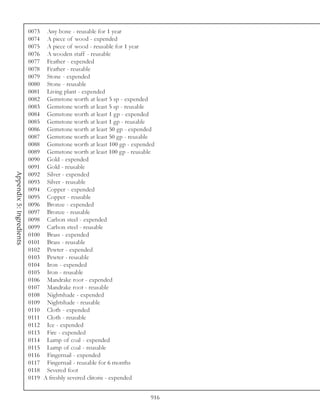 0073 Any bone - reusable for 1 year
                          0074 A piece of wood - expended
                          0075 A piece of wood - reusable for 1 year
                          0076 A wooden staff - reusable
                          0077 Feather - expended
                          0078 Feather - reusable
                          0079 Stone - expended
                          0080 Stone - reusable
                          0081 Living plant - expended
                          0082 Gemstone worth at least 5 sp - expended
                          0083 Gemstone worth at least 5 sp - reusable
                          0084 Gemstone worth at least 1 gp - expended
                          0085 Gemstone worth at least 1 gp - reusable
                          0086 Gemstone worth at least 50 gp - expended
                          0087 Gemstone worth at least 50 gp - reusable
                          0088 Gemstone worth at least 100 gp - expended
                          0089 Gemstone worth at least 100 gp - reusable
                          0090 Gold - expended
                          0091 Gold - reusable
Appendix 5: Ingredients




                          0092 Silver - expended
                          0093 Silver - reusable
                          0094 Copper - expended
                          0095 Copper - reusable
                          0096 Bronze - expended
                          0097 Bronze - reusable
                          0098 Carbon steel - expended
                          0099 Carbon steel - reusable
                          0100 Brass - expended
                          0101 Brass - reusable
                          0102 Pewter - expended
                          0103 Pewter - reusable
                          0104 Iron - expended
                          0105 Iron - reusable
                          0106 Mandrake root - expended
                          0107 Mandrake root - reusable
                          0108 Nightshade - expended
                          0109 Nightshade - reusable
                          0110 Cloth - expended
                          0111 Cloth - reusable
                          0112 Ice - expended
                          0113 Fire - expended
                          0114 Lump of coal - expended
                          0115 Lump of coal - reusable
                          0116 Fingernail - expended
                          0117 Fingernail - reusable for 6 months
                          0118 Severed foot
                          0119 A freshly severed clitoris - expended


                                                                      916
 