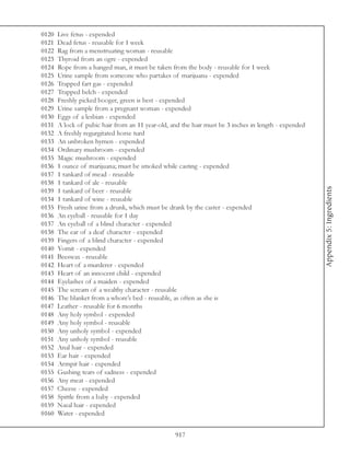 0120   Live fetus - expended
0121   Dead fetus - reusable for 1 week
0122   Rag from a menstruating woman - reusable
0123   Thyroid from an ogre - expended
0124   Rope from a hanged man, it must be taken from the body - reusable for 1 week
0125   Urine sample from someone who partakes of marijuana - expended
0126   Trapped fart gas - expended
0127   Trapped belch - expended
0128   Freshly picked booger, green is best - expended
0129   Urine sample from a pregnant woman - expended
0130   Eggs of a lesbian - expended
0131   A lock of pubic hair from an 11 year-old, and the hair must be 3 inches in length - expended
0132   A freshly regurgitated horse turd
0133   An unbroken hymen - expended
0134   Ordinary mushroom - expended
0135   Magic mushroom - expended
0136   1 ounce of marijuana; must be smoked while casting - expended
0137   1 tankard of mead - reusable
0138   1 tankard of ale - reusable




                                                                                                      Appendix 5: Ingredients
0139   1 tankard of beer - reusable
0134   1 tankard of wine - reusable
0135   Fresh urine from a drunk, which must be drank by the caster - expended
0136   An eyeball - reusable for 1 day
0137   An eyeball of a blind character - expended
0138   The ear of a deaf character - expended
0139   Fingers of a blind character - expended
0140   Vomit - expended
0141   Beeswax - reusable
0142   Heart of a murderer - expended
0143   Heart of an innocent child - expended
0144   Eyelashes of a maiden - expended
0145   The scream of a wealthy character - reusable
0146   The blanket from a whore’s bed - reusable, as often as she is
0147   Leather - reusable for 6 months
0148   Any holy symbol - expended
0149   Any holy symbol - reusable
0150   Any unholy symbol - expended
0151   Any unholy symbol - reusable
0152   Anal hair - expended
0153   Ear hair - expended
0154   Armpit hair - expended
0155   Gushing tears of sadness - expended
0156   Any meat - expended
0157   Cheese - expended
0158   Spittle from a baby - expended
0159   Nasal hair - expended
0160   Water - expended


                                                  917
 