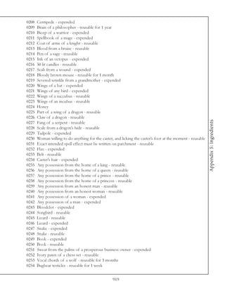 0208   Centipede - expended
0209   Brain of a philosopher - reusable for 1 year
0210   Bicep of a warrior - expended
0211   Spellbook of a mage - expended
0212   Coat of arms of a knight - reusable
0213   Blood from a bruise - reusable
0214   Pen of a sage - reusable
0215   Ink of an octopus - expended
0216   50 lit candles - reusable
0217   Scab from a wound - expended
0218   Bloody brown mouse - reusable for 1 month
0219   Severed wrinkle from a grandmother - expended
0220   Wings of a bat - expended
0221   Wings of any bird - expended
0222   Wings of a succubus - reusable
0223   Wings of an incubus - reusable
0224   Honey
0225   Part of a wing of a dragon - reusable
0226   Claw of a dragon - reusable




                                                                                                             Appendix 5: Ingredients
0227   Fang of a serpent - reusable
0228   Scale from a dragon’s hide - reusable
0229   Tadpole - expended
0230   Woman willing to do anything for the caster, and licking the caster’s foot at the moment - reusable
0231   Exact intended spell effect must be written on parchment - reusable
0232   Flax - expended
0233   Belt - reusable
0234   Caster’s hair - expended
0235   Any possession from the home of a king - reusable
0236   Any possession from the home of a queen - reusable
0237   Any possession from the home of a prince - reusable
0238   Any possession from the home of a princess - reusable
0239   Any possession from an honest man - reusable
0240   Any possession from an honest woman - reusable
0241   Any possession of a woman - expended
0242   Any possession of a man - expended
0243   Bloodclot - expended
0244   Songbird - reusable
0245   Lizard - reusable
0246   Lizard - expended
0247   Snake - expended
0248   Snake - reusable
0249   Book - expended
0250   Book - reusable
0251   Sweat from the palms of a prosperous business owner - expended
0252   Ivory pawn of a chess set - reusable
0253   Vocal chords of a wolf - reusable for 3 months
0254   Bugbear testicles - reusable for 1 week


                                                   919
 