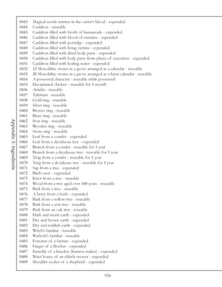 0443   Magical words written in the caster’s blood - expended
                          0444   Cauldron - reusable
                          0445   Cauldron filled with broth of humanoids - expended
                          0446   Cauldron filled with blood of enemies - expended
                          0447   Cauldron filled with porridge - expended
                          0448   Cauldron filled with living victims - expended
                          0449   Cauldron filled with dried body parts - expended
                          0450   Cauldron filled with body parts from places of execution - expended
                          0451   Cauldron filled with boiling water - expended
                          0452   12 Monolithic stones in a grove arranged as a calendar - reusable
                          0453   28 Monolithic stones in a grove arranged as a lunar calendar - reusable
                          0454   A possessed character - reusable while possessed
                          0455   Decapitated chicken - reusable for 1 month
                          0456   Amulet - reusable
                          0457   Talisman - reusable
                          0458   Gold ring - reusable
                          0459   Silver ring - reusable
                          0460   Bronze ring - reusable
                          0461   Brass ring - reusable
Appendix 5: Ingredients




                          0462   Iron ring - reusable
                          0463   Wooden ring - reusable
                          0464   Stone ring - reusable
                          0465   Leaf from a conifer - expended
                          0466   Leaf from a deciduous tree - expended
                          0467   Branch from a conifer - reusable for 1 year
                          0468   Branch from a deciduous tree - reusable for 1 year
                          0469   Twig from a conifer - reusable for 1 year
                          0470   Twig from a deciduous tree - reusable for 1 year
                          0471   Sap from a tree - expended
                          0472   Bird’s nest - expended
                          0473   Knot from a tree - reusable
                          0474   Wood from a tree aged over 100 years - reusable
                          0475   Bark from a tree - reusable
                          0476   A berry from a bush - expended
                          0477   Bark from a willow tree - reusable
                          0478   Bark from a yew tree - reusable
                          0479   Bark from an oak tree - reusable
                          0480   Dark and moist earth - expended
                          0481   Dry and brown earth - expended
                          0482   Dry and reddish earth - expended
                          0483   Witch’s familiar - reusable
                          0484   Warlock’s familiar - reusable
                          0485   Forearm of a farmer - expended
                          0486   Finger of a fletcher - expended
                          0487   Knuckle of a knacker (harness maker) - expended
                          0488   Wrist bones of an elderly weaver - expended
                          0489   Shoulder socket of a shepherd - expended


                                                                           924
 