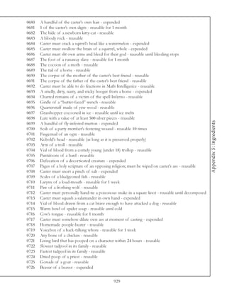 0680   A handful of the caster’s own hair - expended
0681   1 of the caster’s own digits - reusable for 1 month
0682   The hide of a newborn kitty-cat - reusable
0683   A bloody rock - reusable
0684   Caster must crack a sqirrel’s head like a watermelon - expended
0685   Caster must swallow the brain of a squirrel, whole - expended
0686   Caster must slit own arms and bleed for their god - reusable until bleeding stops
0687   The foot of a runaway slave - reusable for 1 month
0688   The cocoon of a moth - reusable
0689   The tail of a horse - reusable
0690   The corpse of the mother of the caster’s best friend - reusable
0691   The corpse of the father of the caster’s best friend - reusable
0692   Caster must be able to do fractions in Math Intelligence - reusable
0693   A smelly, dirty, nasty, and sticky booger from a horse - expended
0694   Charred remains of a victim of the spell Inferno - reusable
0695   Girdle of a “butter-faced” wench - reusable
0696   Quarterstaff made of yew wood - reusable
0697   Grasshopper cocooned in ice - reusable until ice melts
0698   Lute with a value of at least 500 silver pieces - reusable




                                                                                                        Appendix 5: Ingredients
0699   A handful of fly-infested mutton - expended
0700   Scab of a party member’s festering wound - reusable 10 times
0701   Fingernail of an ogre - reusable
0702   Kobold’s head - reuseable (as long as it is preserved properly)
0703   Arm of a troll - reusable
0704   Vial of blood from a comely young (under 18) trollop - reusable
0705   Pantaloons of a bard - reusable
0706   Defecation of a decorticated creature - expended
0707   Pages of a holy scripture of an opposing religion; must be wiped on caster’s ass - reusable
0708   Caster must snort a pinch of salt - expended
0709   Scales of a bludgeoned fish - reusable
0710   Larynx of a loud-mouth - reusable for 1 week
0711   Paw of a frothing wolf - reusable
0712   Caster must personally hand-tie a poisonous snake in a square knot - reusable until decomposed
0713   Caster must squash a salamander in own hand - expended
0714   Vial of blood drawn from a cat brave enough to have attacked a dog - reusable
0715   Warm bowl of spider soup - reusable until cold
0716   Cow’s tongue - reusable for 1 month
0717   Caster must somehow dilate own ass at moment of casting - expended
0718   Homemade poople-beater - reusable
0719   Voicebox of a back-talking whore - reusable for 1 week
0720   Any bone of a chicken - reusable
0721   Living bird that has pooped on a character within 24 hours - reusable
0722   Slowest tadpool in its family - reusable
0723   Fastest tadpool in its family - reusable
0724   Dried poop of a priest - reusable
0725   Gonads of a goat - reusable
0726   Beaver of a beaver - expended


                                                929
 