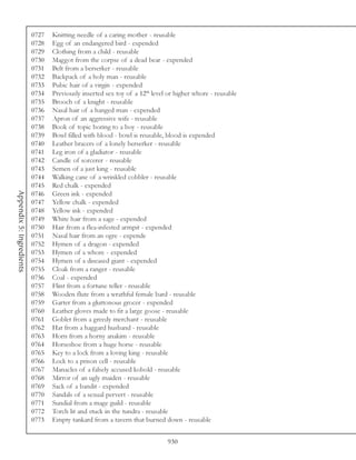 0727   Knitting needle of a caring mother - reusable
                          0728   Egg of an endangered bird - expended
                          0729   Clothing from a child - reusable
                          0730   Maggot from the corpse of a dead bear - expended
                          0731   Belt from a berserker - reusable
                          0732   Backpack of a holy man - reusable
                          0733   Pubic hair of a virgin - expended
                          0734   Previously inserted sex toy of a 12th level or higher whore - reusable
                          0735   Brooch of a knight - reusable
                          0736   Nasal hair of a hanged man - expended
                          0737   Apron of an aggressive wife - reusable
                          0738   Book of topic boring to a boy - reusable
                          0739   Bowl filled with blood - bowl is reusable, blood is expended
                          0740   Leather bracers of a lonely berserker - reusable
                          0741   Leg iron of a gladiator - reusable
                          0742   Candle of sorcerer - reusable
                          0743   Semen of a just king - reusable
                          0744   Walking cane of a wrinkled cobbler - reusable
                          0745   Red chalk - expended
Appendix 5: Ingredients




                          0746   Green ink - expended
                          0747   Yellow chalk - expended
                          0748   Yellow ink - expended
                          0749   White hair from a sage - expended
                          0750   Hair from a flea-infested armpit - expended
                          0751   Nasal hair from an ogre - expende
                          0752   Hymen of a dragon - expended
                          0753   Hymen of a whore - expended
                          0754   Hymen of a diseased giant - expended
                          0755   Cloak from a ranger - reusable
                          0756   Coal - expended
                          0757   Flint from a fortune teller - reusable
                          0758   Wooden flute from a wrathful female bard - reusable
                          0759   Garter from a gluttonous grocer - expended
                          0760   Leather gloves made to fit a large goose - reusable
                          0761   Goblet from a greedy merchant - reusable
                          0762   Hat from a haggard husband - reusable
                          0763   Horn from a horny anakim - reusable
                          0764   Horseshoe from a huge horse - reusable
                          0765   Key to a lock from a loving king - reusable
                          0766   Lock to a prison cell - reusable
                          0767   Manacles of a falsely accused kobold - reusable
                          0768   Mirror of an ugly maiden - reusable
                          0769   Sack of a bandit - expended
                          0770   Sandals of a sexual pervert - reusable
                          0771   Sundial from a mage guild - reusable
                          0772   Torch lit and stuck in the tundra - reusable
                          0773   Empty tankard from a tavern that burned down - reusable


                                                                            930
 