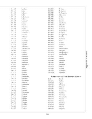 551-555   Lesches         806-810     Prytanis
556-560   Likas           811-815     Pyrilampes
561-565   Lykaon          816-820     Pythangelos
566-570   Lykis           821-825     Salmoneos
571-575   Lykophron       826-830     Scylax
576-580   Lykos           831-835     Sosibios
581-585   Lysander        836-840     Stasinos
586-590   Lysias          841-845     Steisikoros
591-595   Maeon           846-850     Sthenelos
596-600   Makarios        851-855     Synkellos
601-605   Medon           856-860     Telamon
606-610   Melanippos      861-865     Telemakhos
611-615   Melikertes      866-870     Telephos
616-620   Menares         871-875     Telesphoros
621-625   Miltiades       876-880     Telestas
626-630   Molon           881-885     Temenos
631-635   Morsimos        886-890     Teres
636-640   Myrmex          891-895     Teukros
641-645   Myrsilos        896-900     Teuthras
646-650   Nikandros       901-905     Thaos
651-655   Nikomakhos      906-910     Themistokles
656-660   Oeneos          911-915     Theognis




                                                                Appendix 7: Names
661-665   Orestes         916-920     Theopompos
666-670   Paionios        921-925     Theramenes
671-675   Pandareos       926-930     Thon
676-680   Pantakles       931-935     Timaios
681-685   Panyassis       936-940     Tithonos
686-690   Peirithoos      941-950     Timaios
691-695   Peisandros      951-960     Tithonos
696-700   Pelias          961-970     Tydeos
701-705   Pelion          971-980     Tykhios
706-710   Perikles        981-990     Tyrrhaeos
711-715   Phalkes         991-1000    Xenokles
716-720   Pheidon
721-725   Pherekydes          Subterranean Troll Female Names
726-730   Philokles       Roll        Result
731-735   Philoktetes     001-006     Aethra
736-740   Phorkys         007-012     Agave
741-745   Phormisios      013-018     Alkmene
746-750   Photios         019-024     Alkyone
751-755   Phrixos         025-030     Althaea
756-760   Phrontis        031-036     Amaxerete
761-765   Phrynikhos      037-042     Arakhne
766-770   Pittakos        043-048     Arethusa
771-775   Pittheos        049-054     Aristomache
776-780   Polybios        055-060     Arsinoe
781-785   Polyidos        061-066     Artakie
786-790   Priamos         067-072     Artemisia
791-795   Prodikos        073-078     Atalante
796-800   Proetos         079-084     Athame
801-805   Proklos         085-090     Atrytone


                        959
 