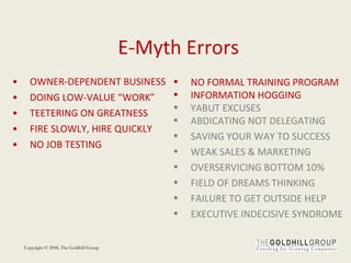 E-Myth Errors OWNER-DEPENDENT BUSINESS DOING LOW-VALUE “WORK”  TEETERING ON GREATNESS FIRE SLOWLY, HIRE QUICKLY NO JOB TESTING  NO FORMAL TRAINING PROGRAM INFORMATION HOGGING  YABUT EXCUSES ABDICATING NOT DELEGATING  SAVING YOUR WAY TO SUCCESS WEAK SALES & MARKETING OVERSERVICING BOTTOM 10%  FIELD OF DREAMS THINKING FAILURE TO GET OUTSIDE HELP  EXECUTIVE INDECISIVE SYNDROME 