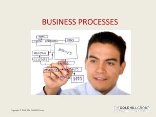 BUSINESS PROCESSES 