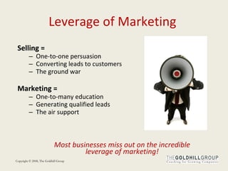 Leverage of Marketing  Selling = One-to-one persuasion Converting leads to customers The ground war Marketing = One-to-many education Generating qualified leads The air support Most businesses miss out on the incredible leverage of marketing! 