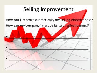 Selling Improvement How can I improve dramatically my selling effectiveness? How can my company improve its sales effectiveness? __________________________________________ __________________________________________ __________________________________________ 